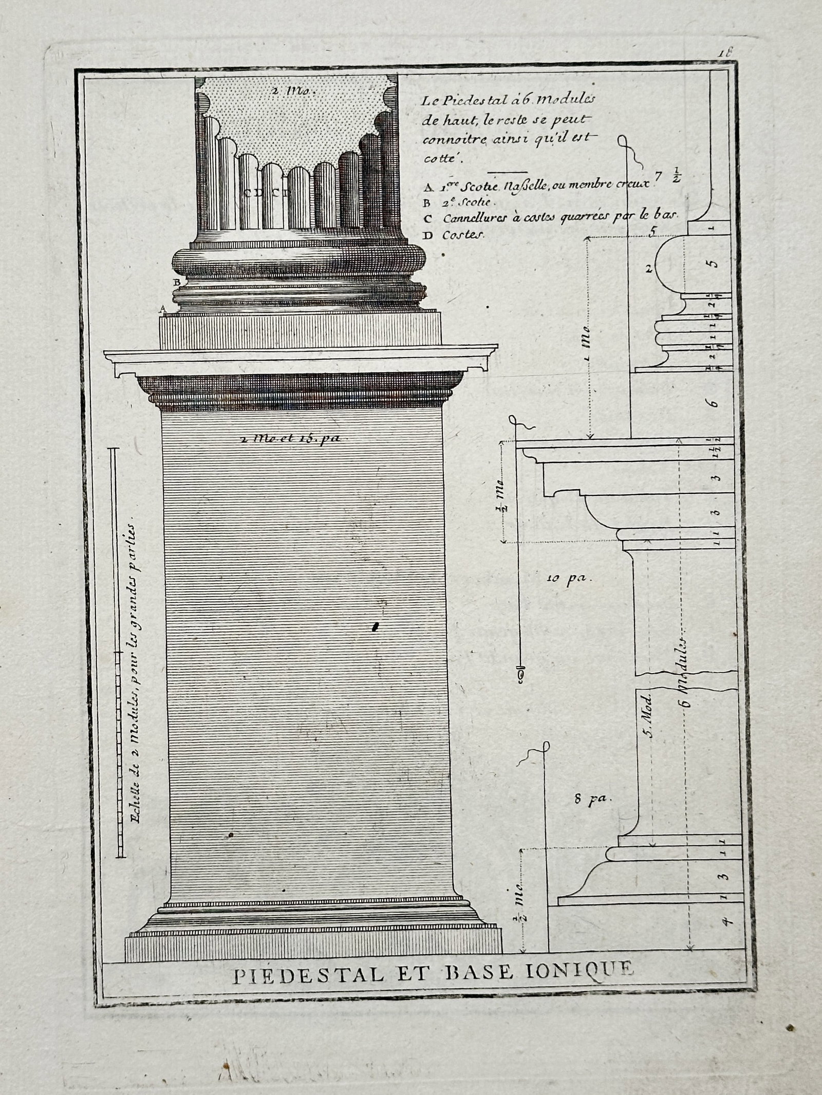 Giacomo Barozzi da Vignol, after – Ionic Pedestal and Base – Engraving (c. 1747): This engraving provides a detailed, technical diagram of the Ionic order, focusing on the proportional measurements and construction of the pedestal and the column base. It includes various cross-sect