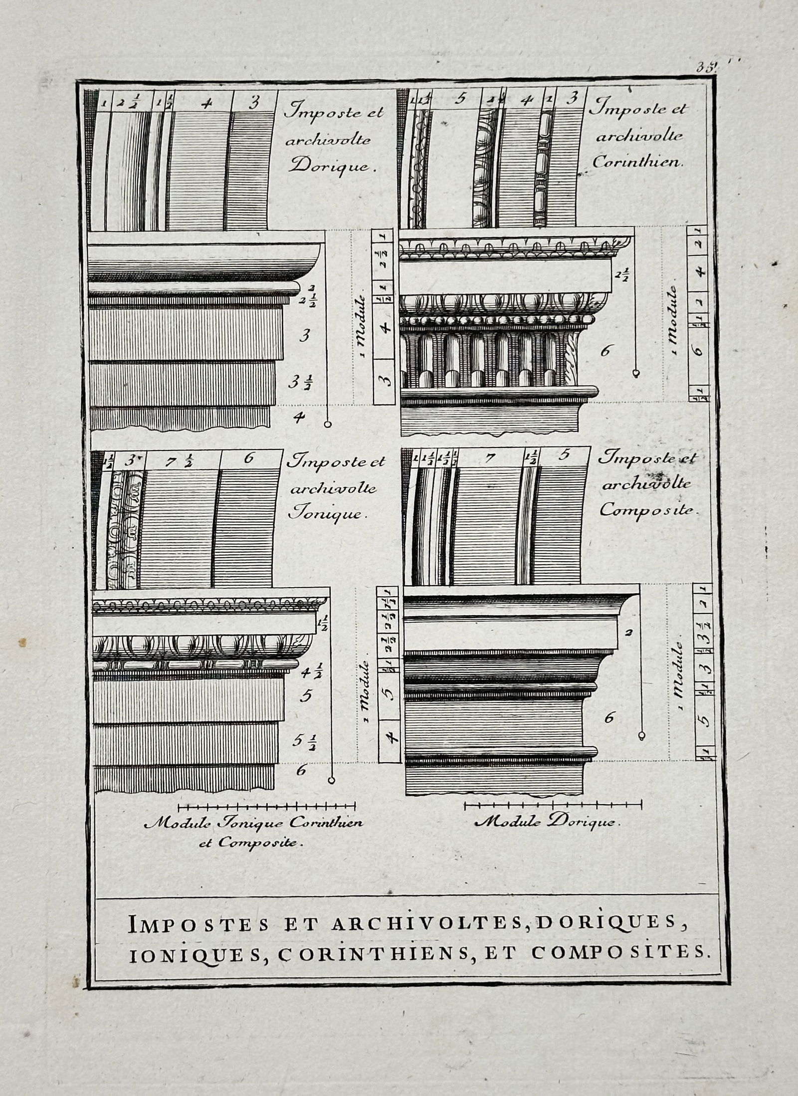 Giacomo Barozzi – Imposts and Archivolts of the Doric, Ionic, Corinthian, and Composite Orders (1 of 2)
