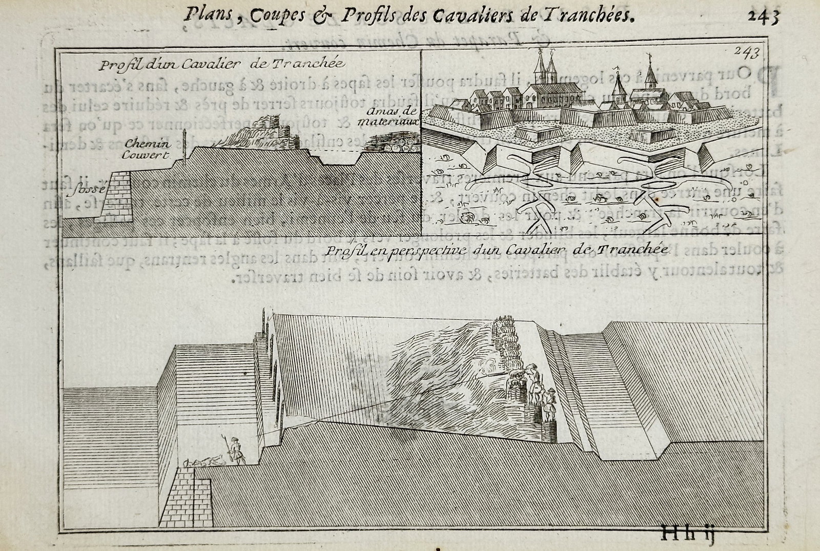 Alain Manesson Mallet – Plans, Sections, and Profiles of Trench Cavaliers – Copperplate (1 of 2)