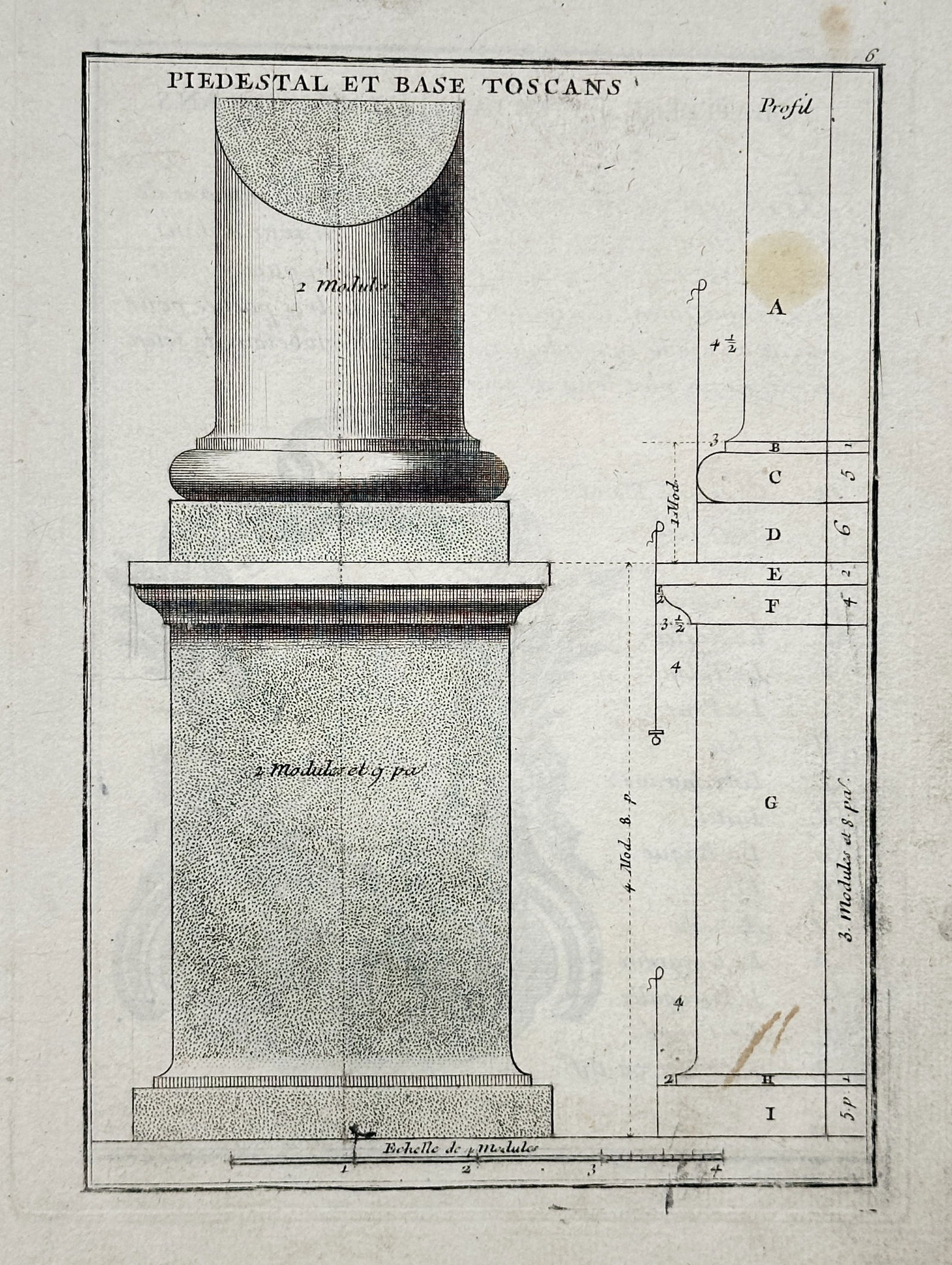 Giacomo Barozzi da Vignola – Tuscan Pedestal and Base – Engraving (18th Century): This technical print illustrates the proper proportional execution of the Tuscan Order pedestal and base, providing both a rendered elevation of the lower column shaft, base, and pedestal, and a detai
