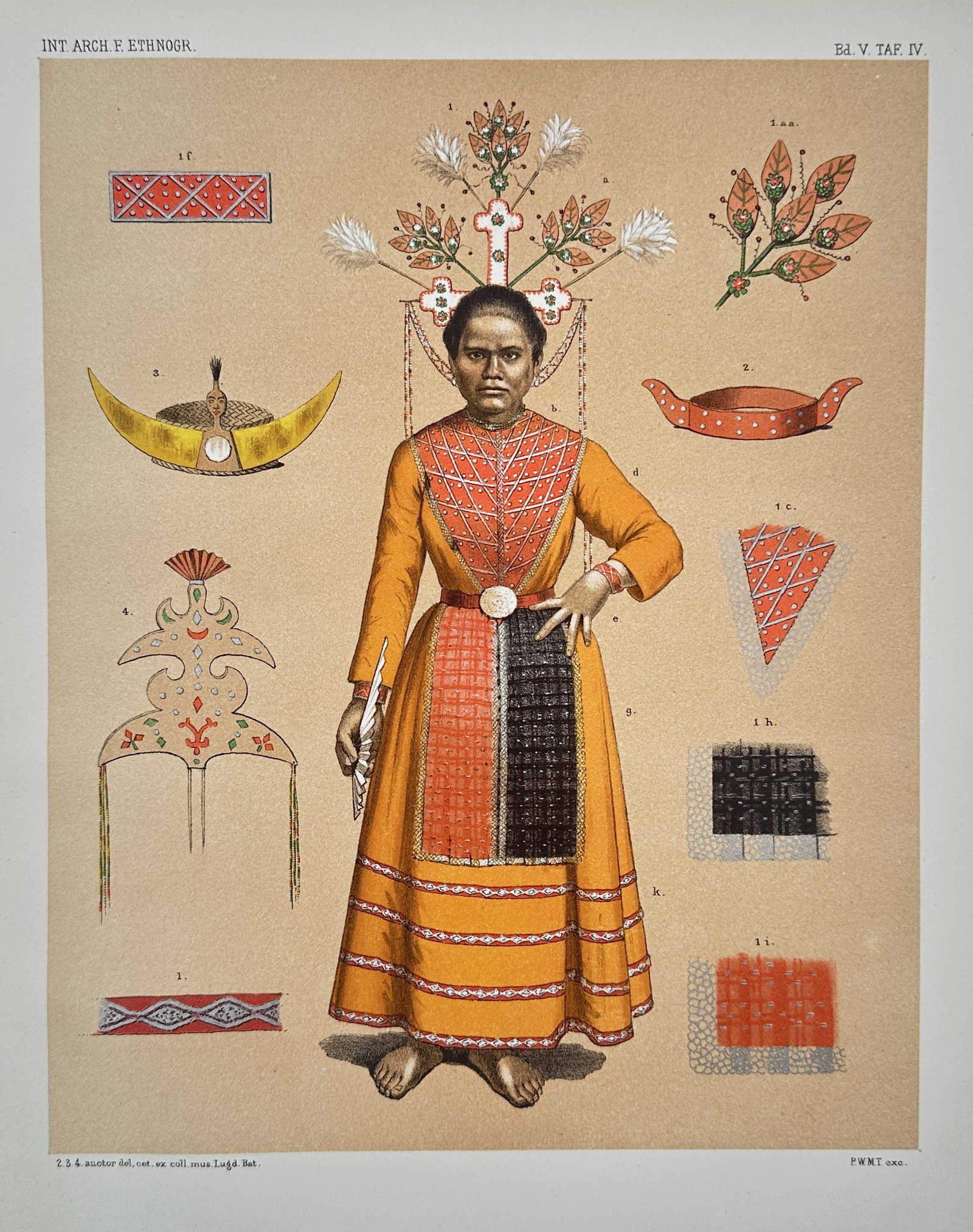 James G. Swan – Native Figure from Washington Territory – Chromolithograph (1857): This chromolithograph depicts a Native figure in ceremonial attire and illustrates various cultural objects, including patterned textiles and ornaments, related to the Indigenous peoples of the Pacifi