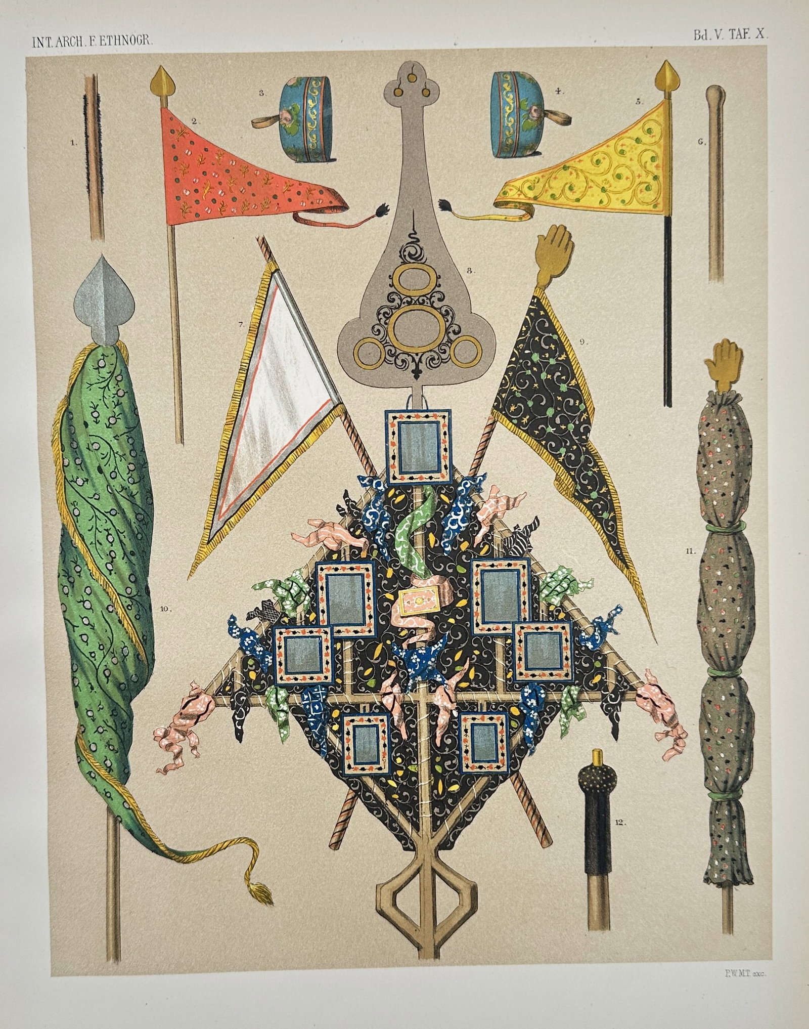 James G. Swan – Native Cultural Objects from Washington Territory – Chromolithograph: This chromolithograph depicts a Native figure in ceremonial attire and illustrates various cultural objects, including patterned textiles and ornaments, related to the Indigenous peoples of the Pacifi