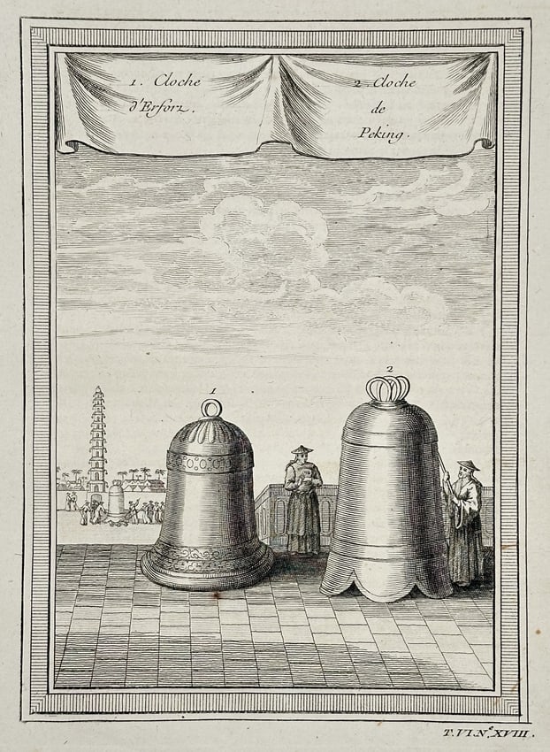 Jakob van der Schley (1715–1779) – Bell of the Church of Peking and Bell (1 of 2)
