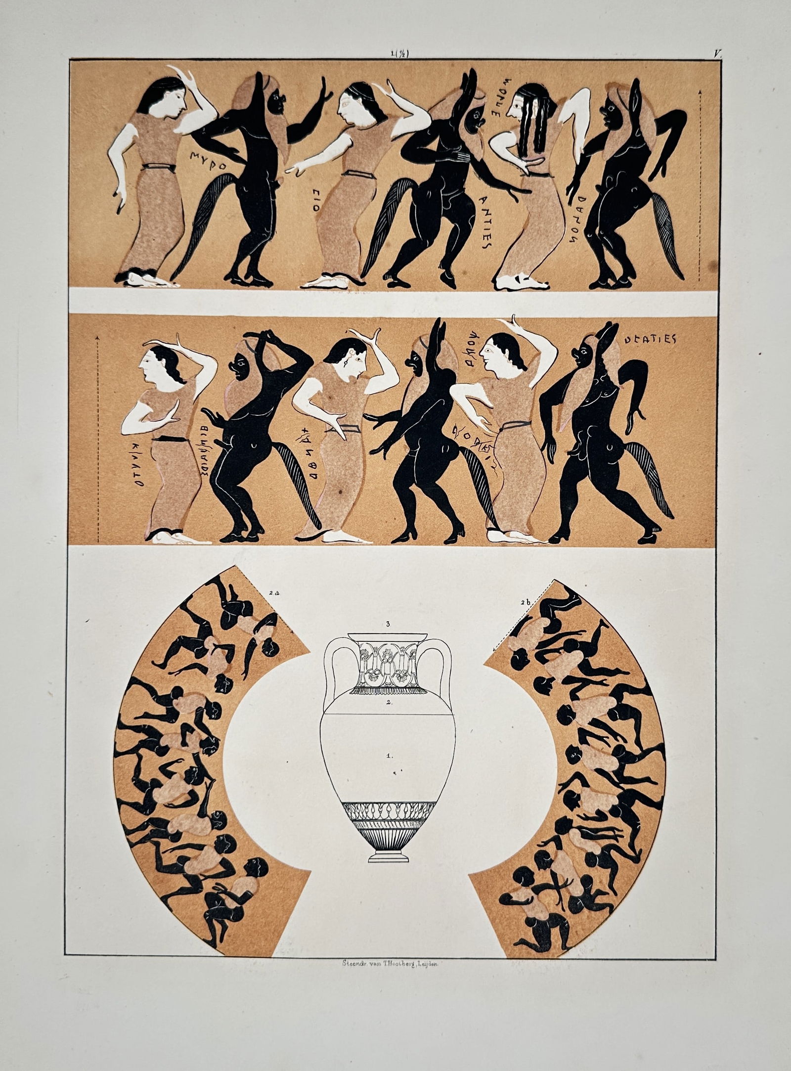 German School – Scenes of Dance and Athletics from Ancient Greek Vases – Facsimile print: This print displays multiple scenes copied from Ancient Greek vases, produced as a 19th-century facsimile. The upper and middle sections, in the red-figure style, feature friezes of labeled figures en