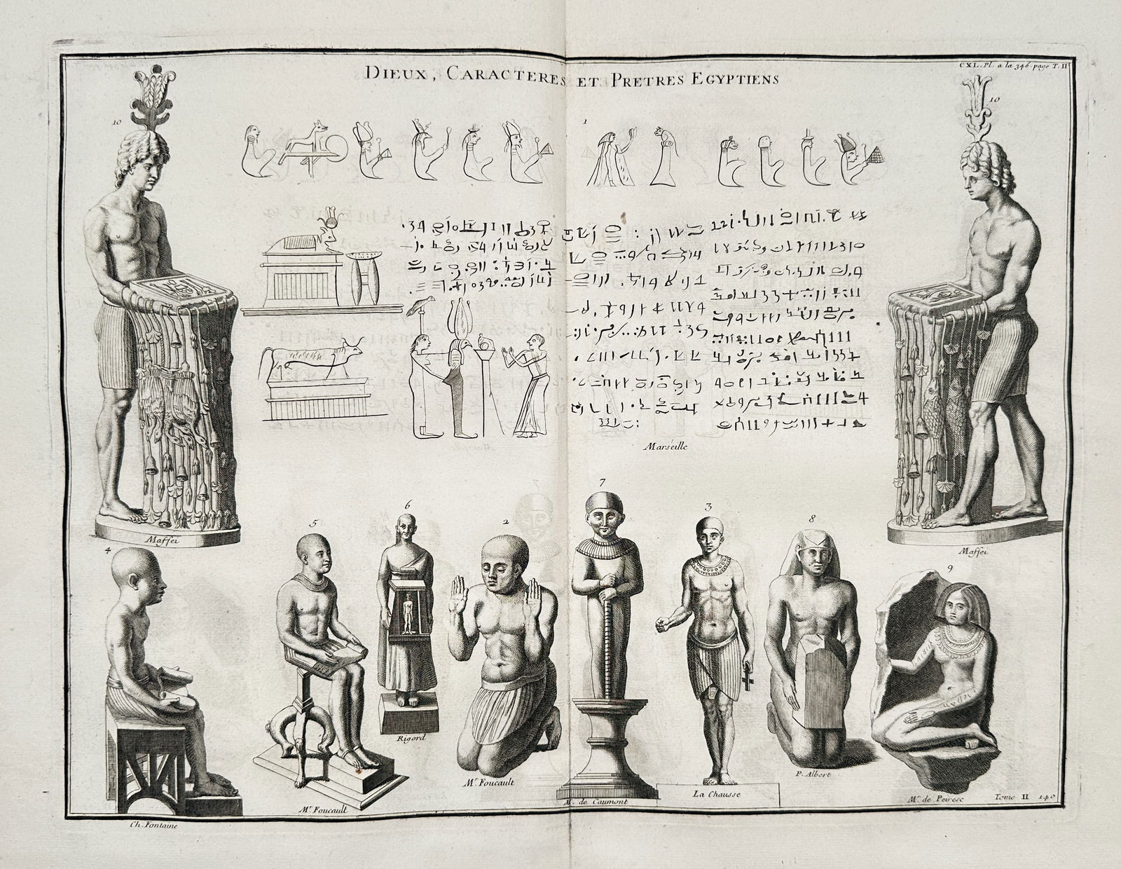 Bernard de Montfaucon (1655–1741) – Egyptian Gods, Characters, and Priests (1 of 2)