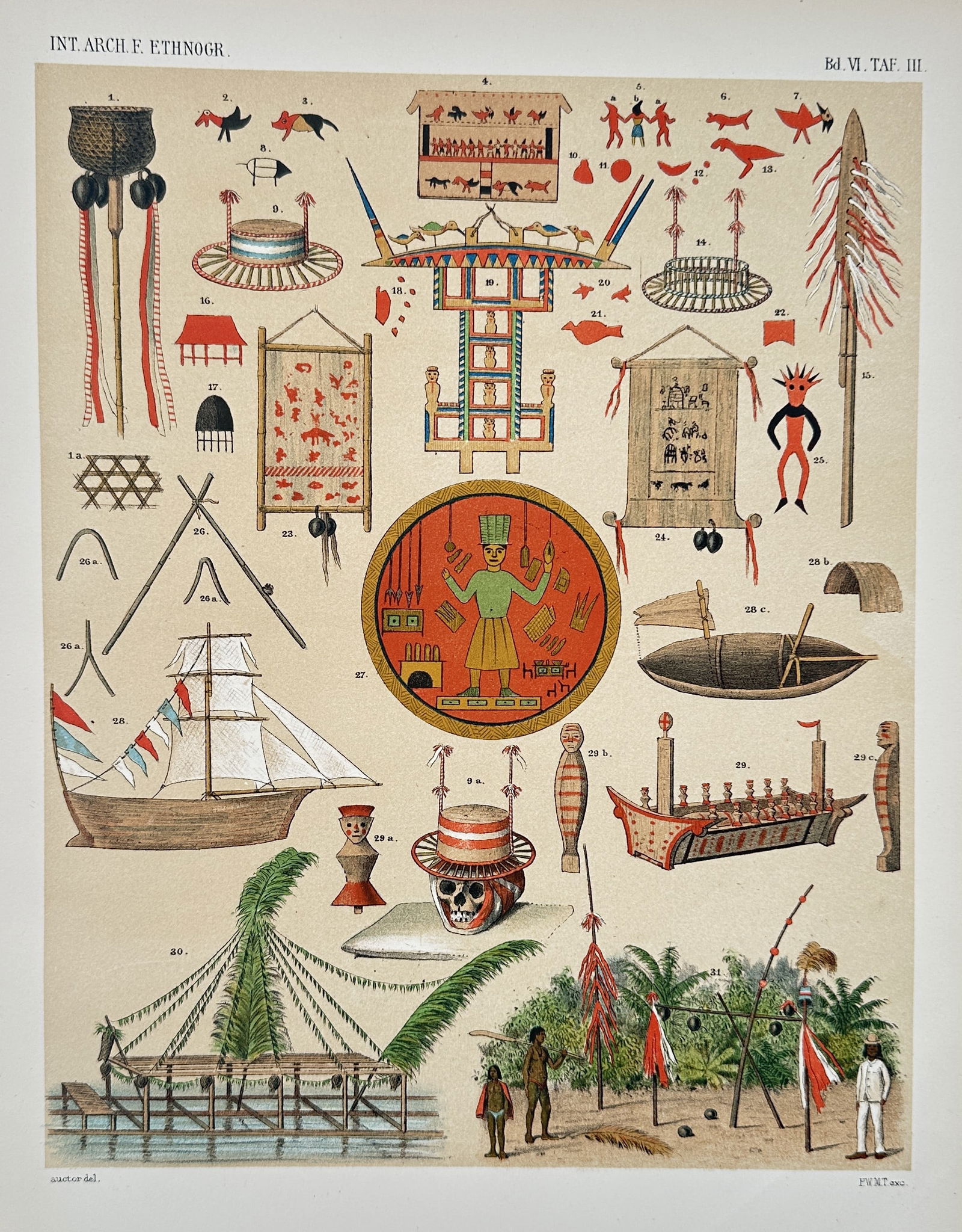Pieter Willem Marinus Trap (1821–1905) – Ceremonial Objects and Cultural Scenes from Suriname (1 of 2)