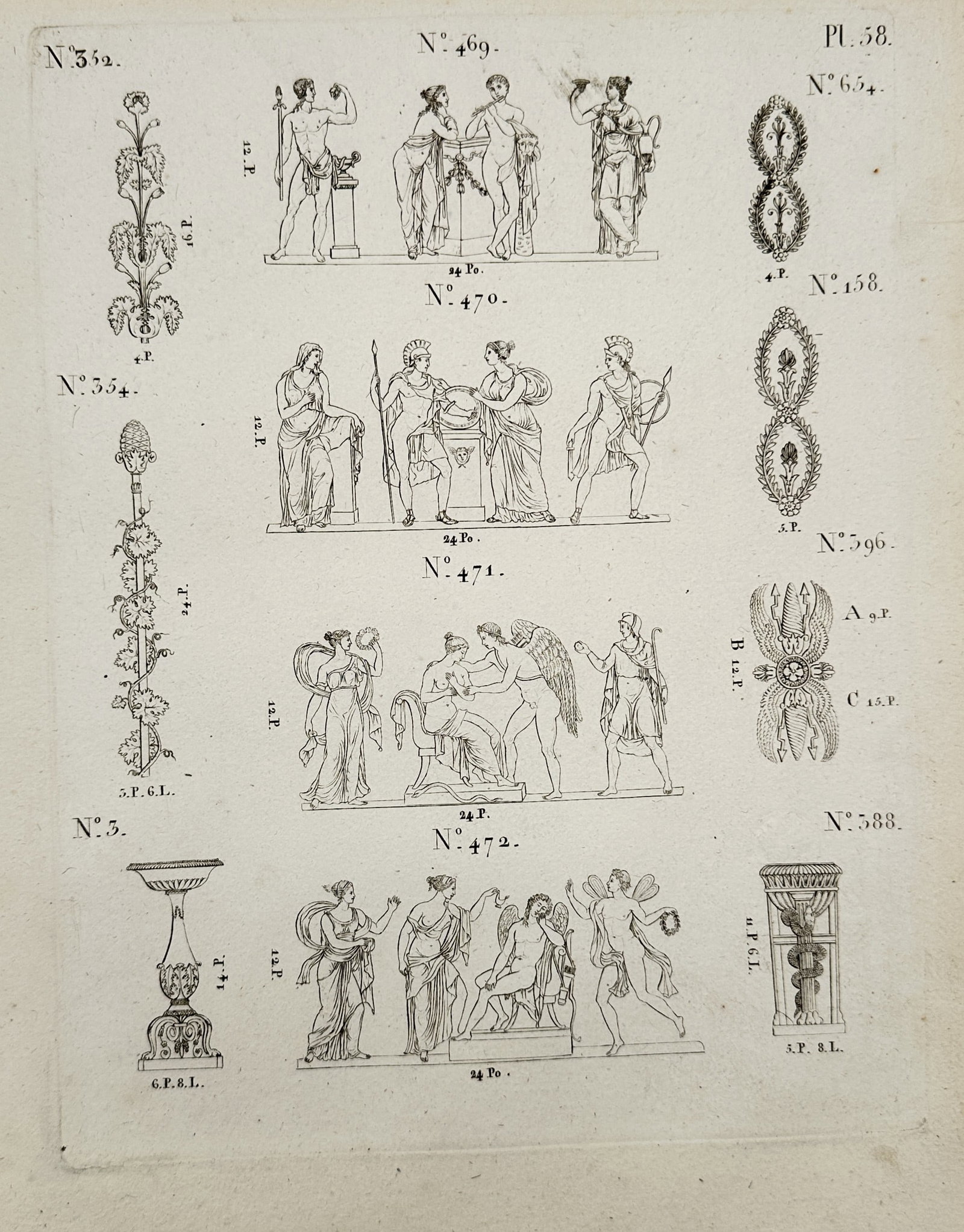 Joseph Beunat – Neoclassical Figures and Decorative Elements – Etching (c. 1813) (1 of 2)
