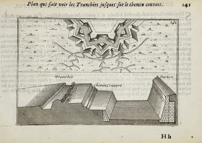 Alain Manesson Mallet – Plan of the Trenches Leading to the Covered Way – Copperplate (1 of 2)