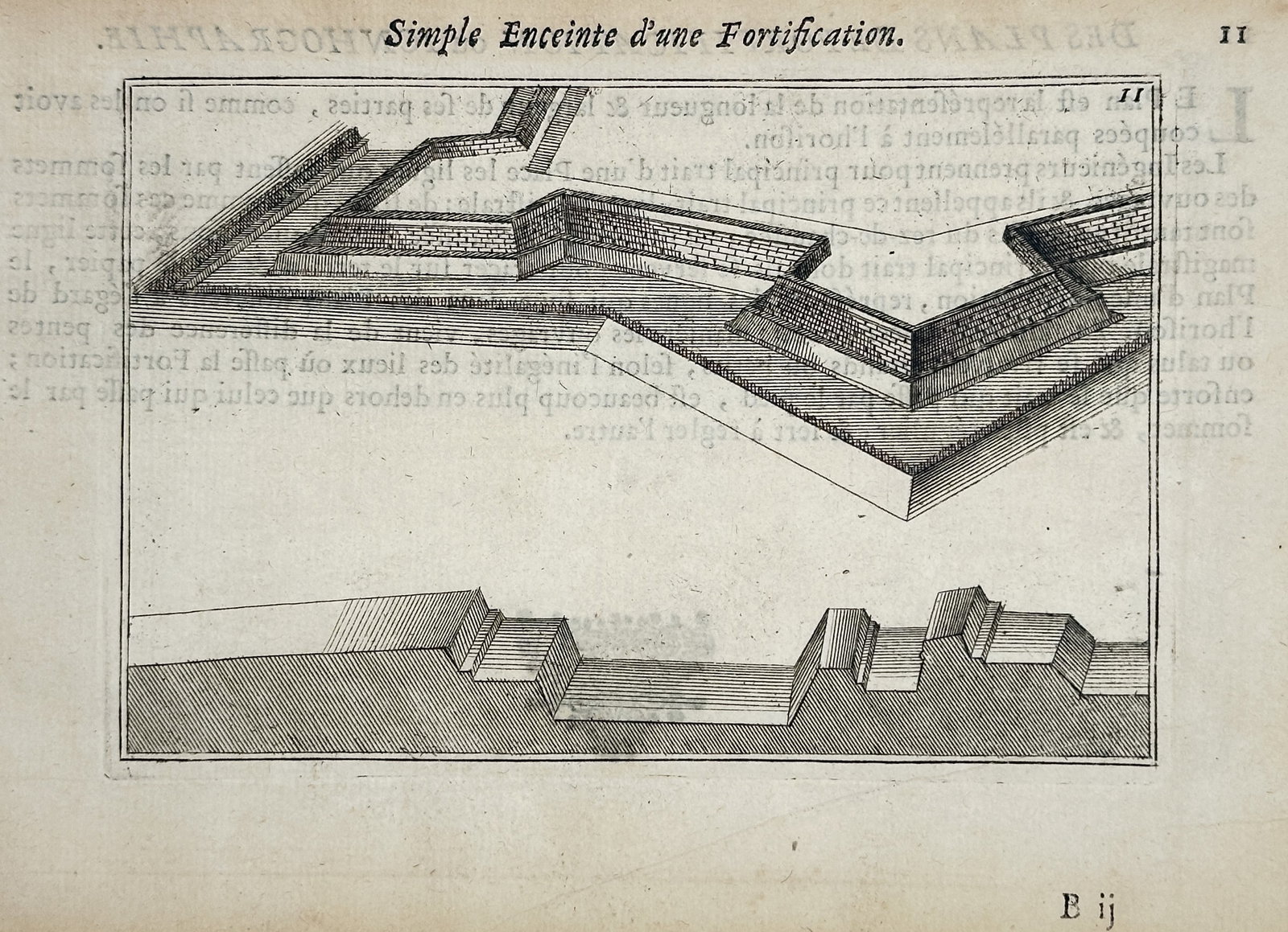 Allain Manesson Mallet (1630–1706) – Simple Enclosure of a Fortification – Engraving (1684): This engraving depicts a perspective profile of a simple enclosure (Simple Enceinte), showing the structural relationship between the elevated masonry walls and the defensive ditches or moats below. T