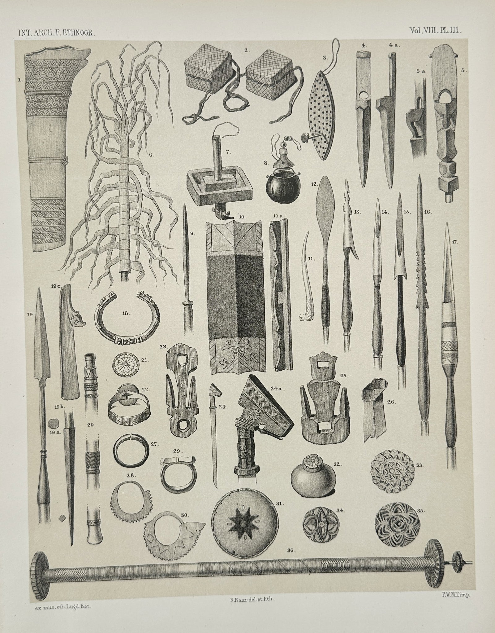 Pieter Willem Marinus Trap – Ethnographic Study of Asian Artifacts – Lithograph (1895) (1 of 2)