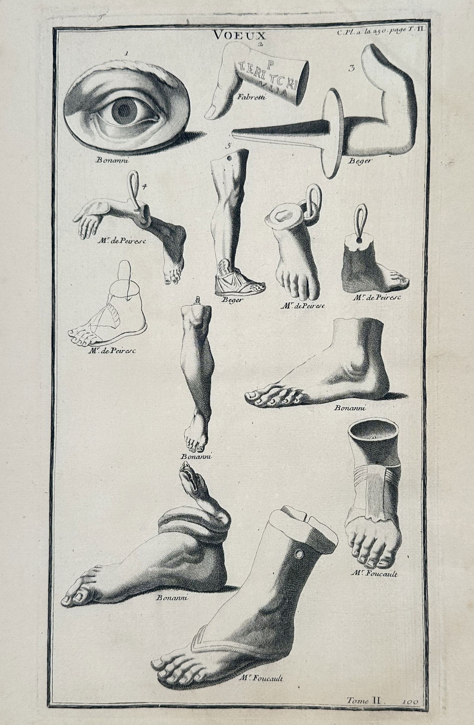 Bernard de Montfaucon (1655–1741) – Voeux (Anatomical Votives) – Engraving (1722) (1 of 2)