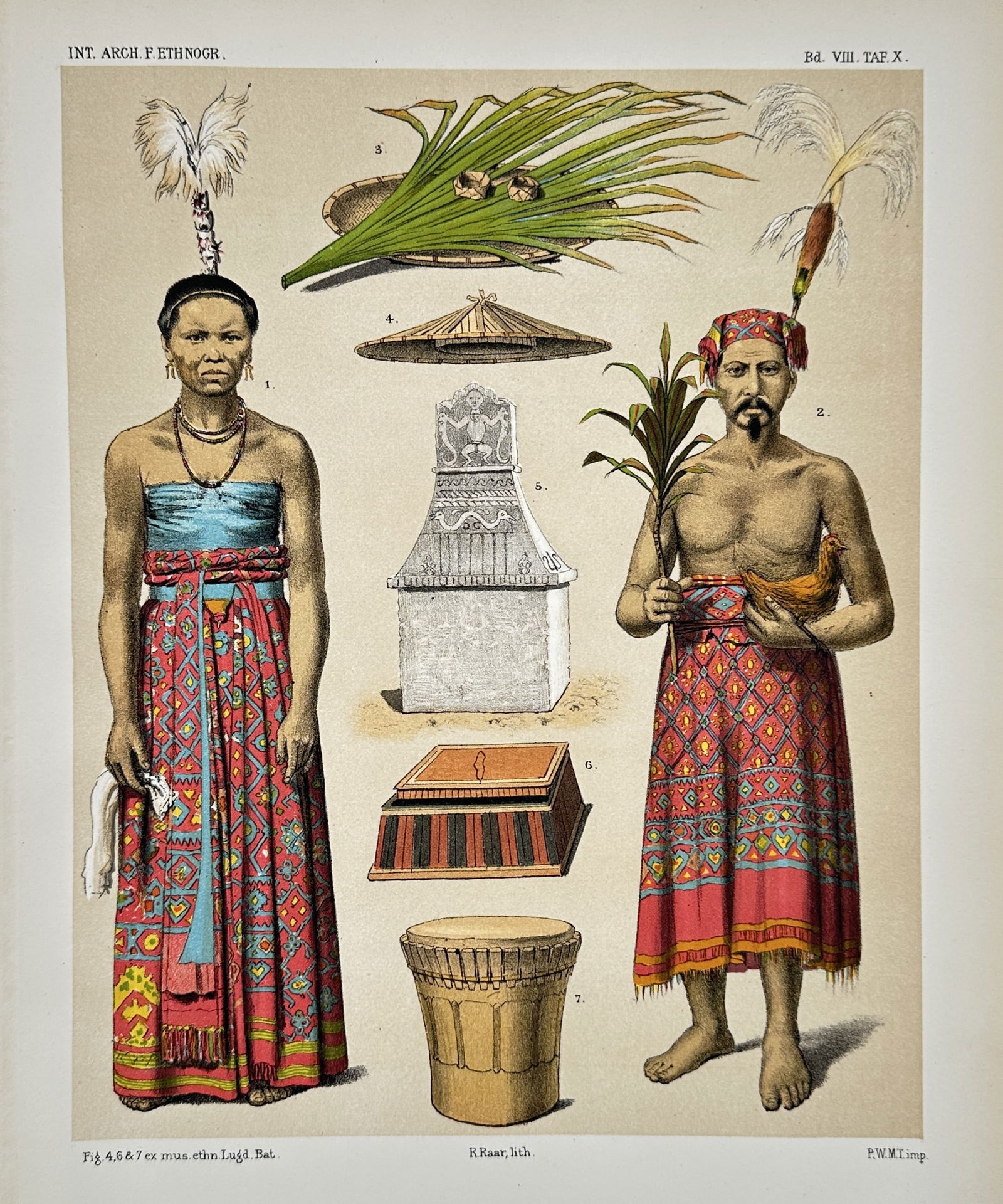 Pieter Willem Marinus Trap – Ethnographic Study of South Asian Figures and Ritual Objects (1 of 2)