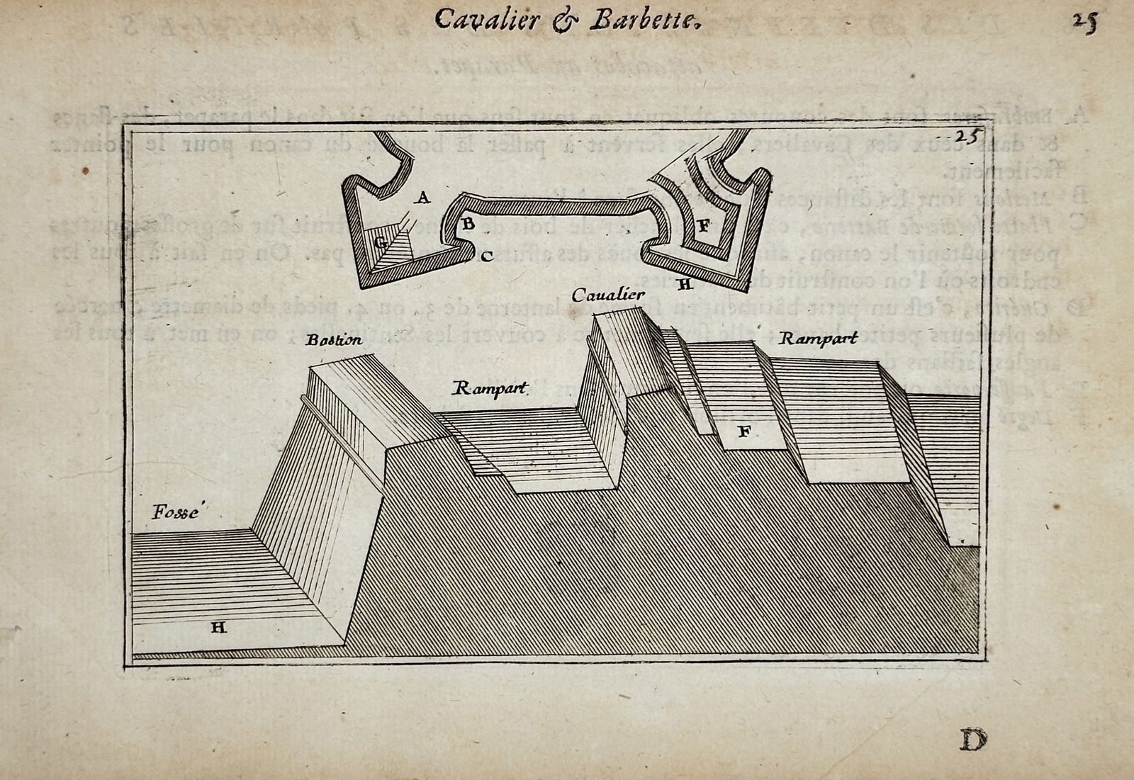 Allain Manesson Mallet (1630–1706) – Cavalier and Barbette – engraving (1683) (1 of 2)
