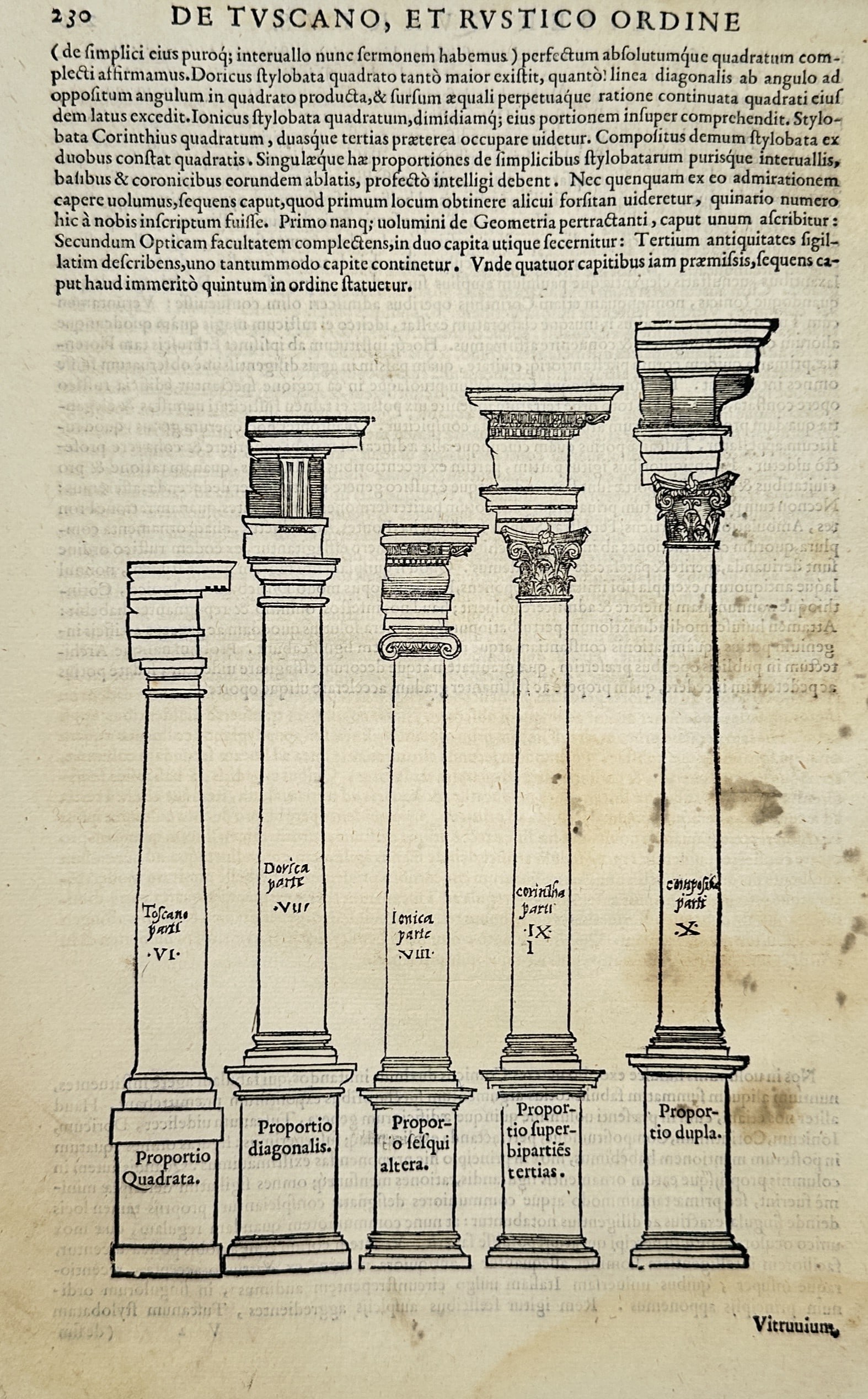Sebastiano Serlio (1475–1554) – Comparison of the Five Architectural Orders – woodcut (1537) (1 of 2)