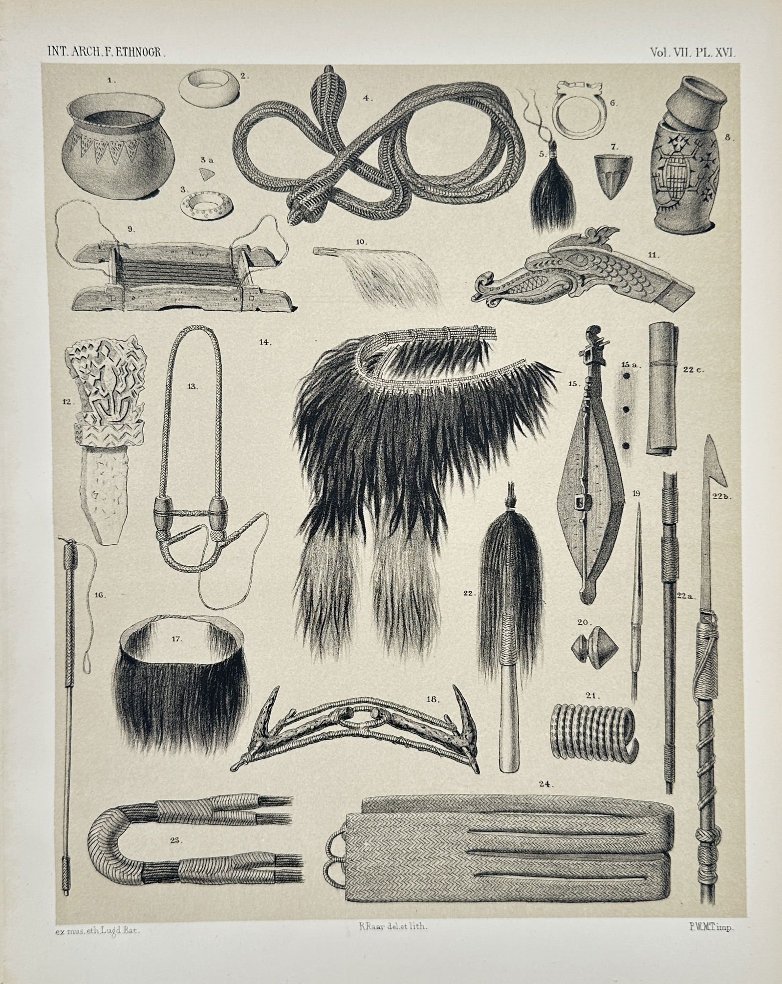 Pieter Willem Marinus Trap – Ethnographic Study of South Pacific Artifacts – Print (1894) (1 of 2)