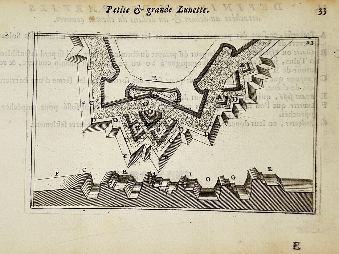 Allain Manesson Mallet (1630–1706) – Petite & grande Lunette – Engraving (1683): This print features a technical military diagram depicting the design of small and large lunettes, which are crescent-shaped outworks used in seventeenth-century fortification. The upper portion shows