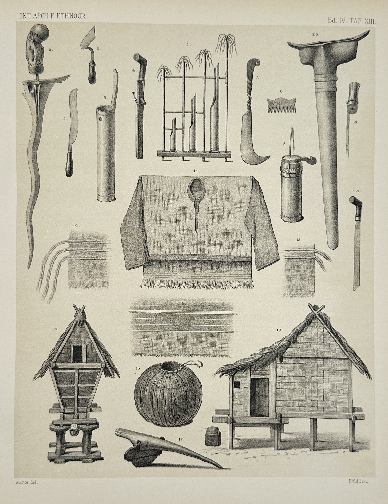 Pieter Willem Marinus Trap – Ethnographic Study of Indigenous Dwellings and Tools (1 of 2)