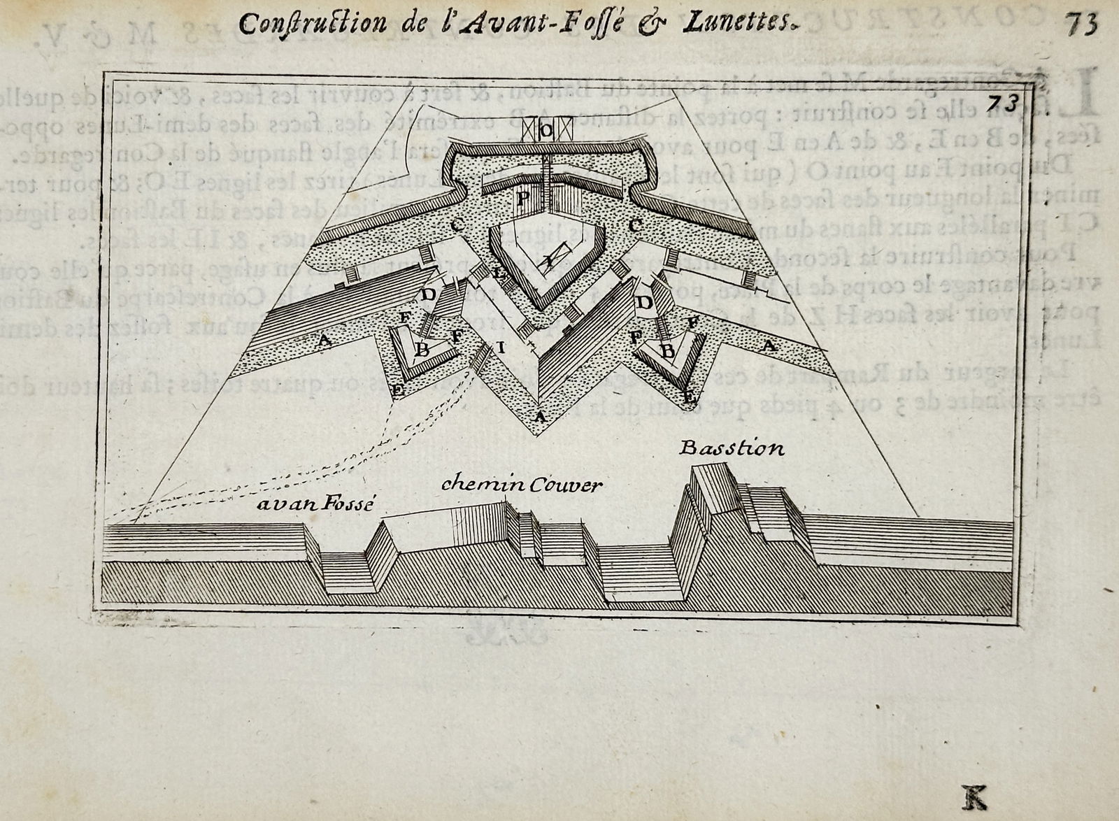 Allain Manesson Mallet (1630–1706) – Construction of l’Avant-Fossé & Lunettes – engraving (1 of 2)