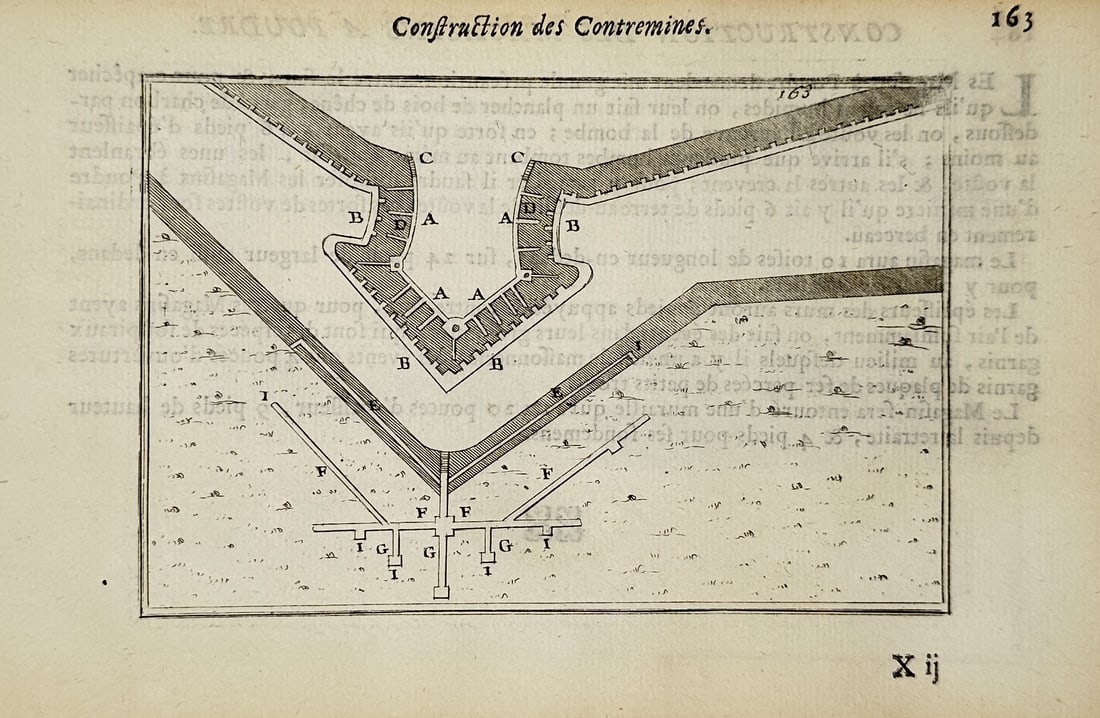 Alain Manesson Mallet (1630–1706) – Countermine Systems – Engraving (1683) (1 of 2)