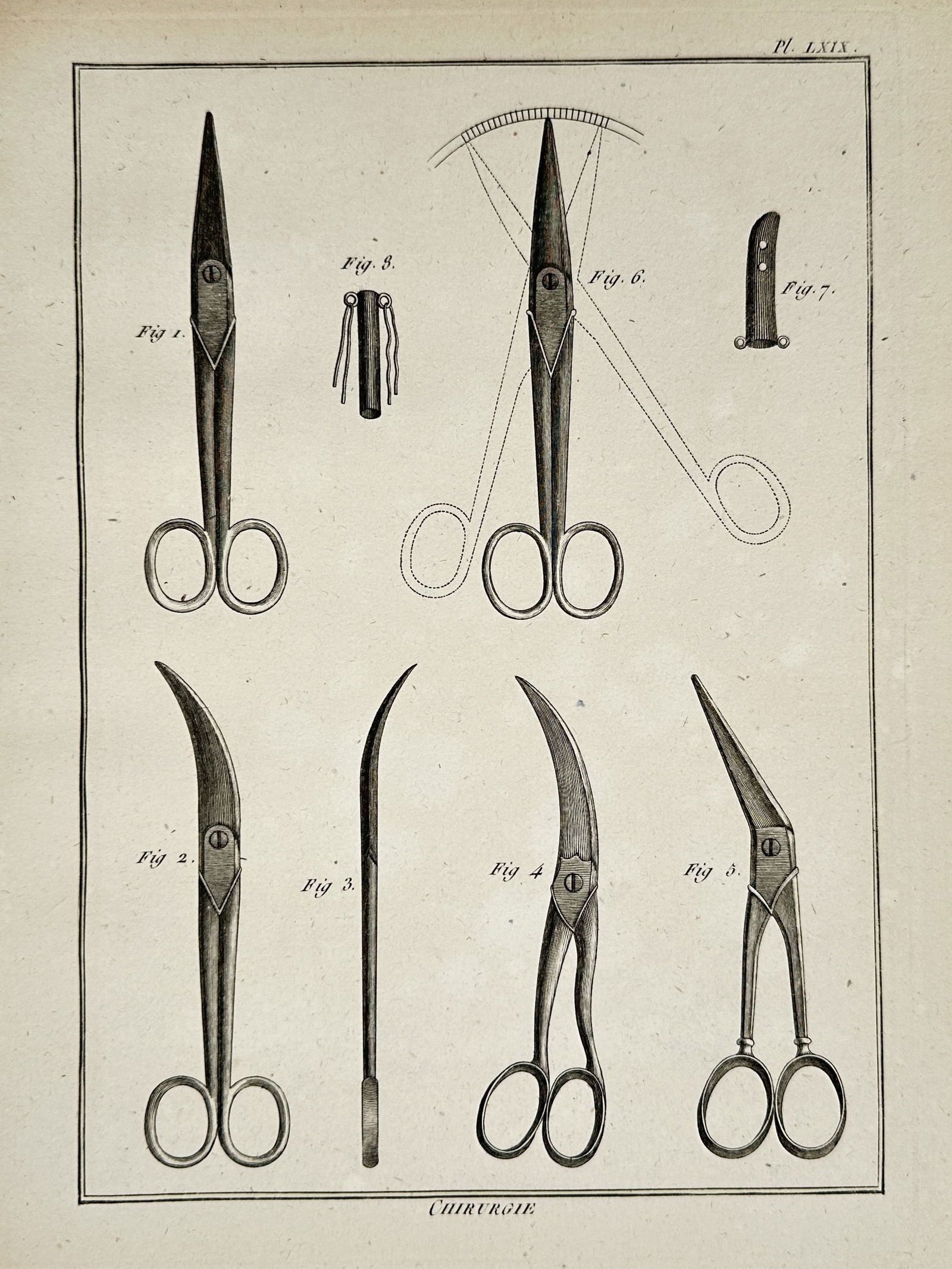 Robert Bénard (1734–c. 1785) – Surgical Scissors and Medical Tools – Engraving (1772) (1 of 2)