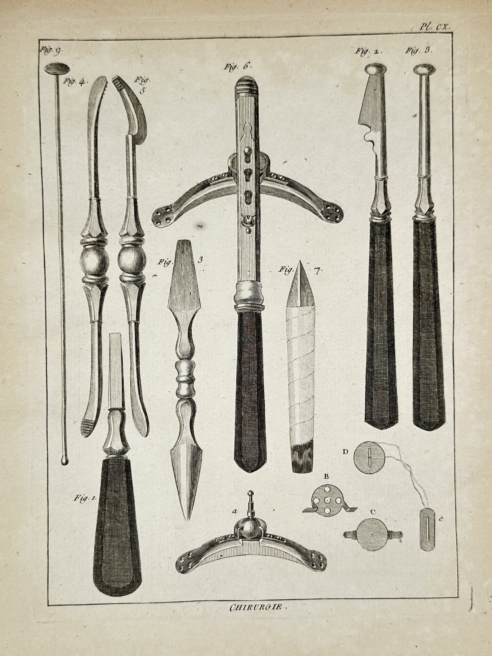 Robert Bénard (1734–c. 1785) – Specialized Surgical Knives and Probes – Engraving (1772) (1 of 2)