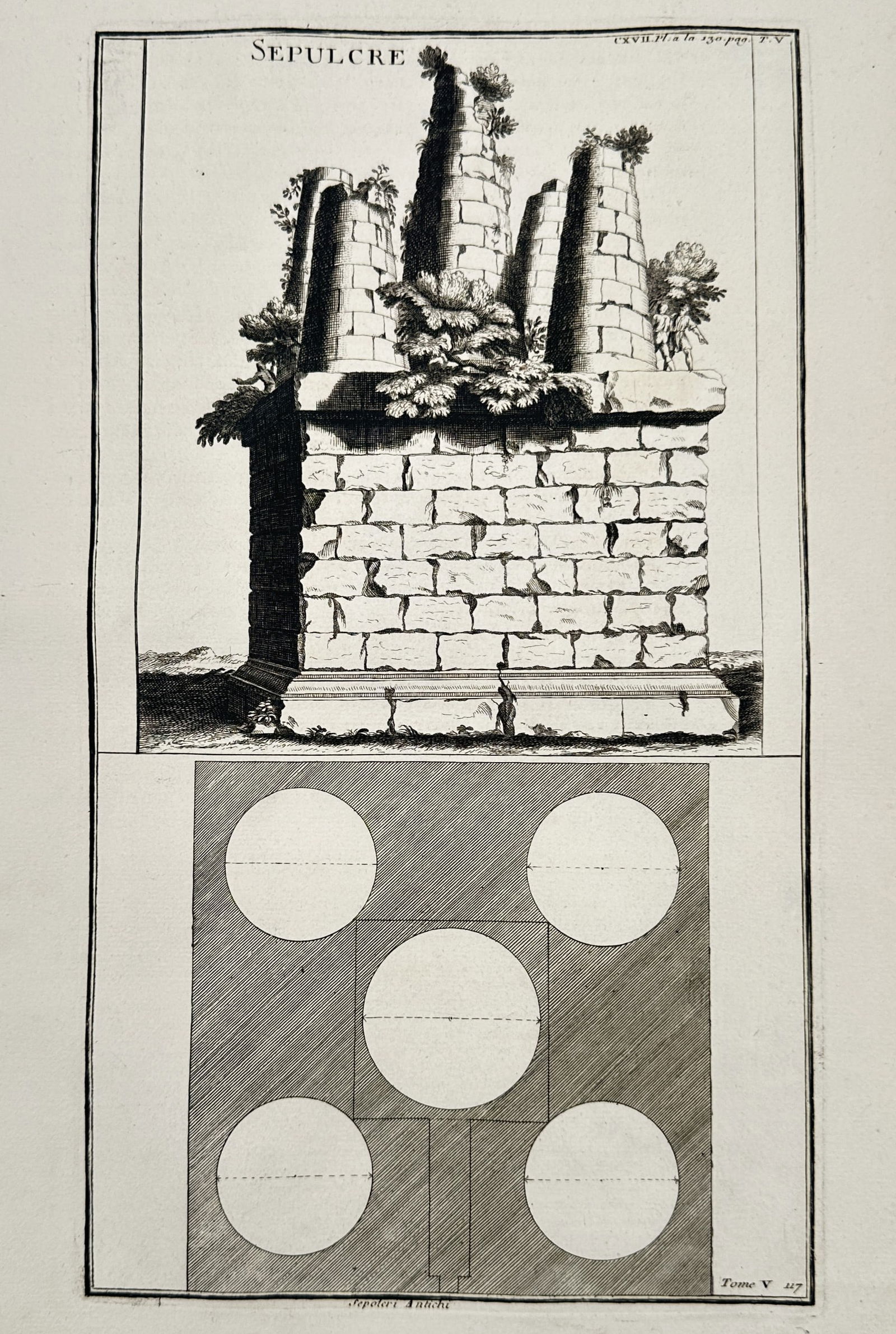 Bernard de Montfaucon (1655–1741) – Ancient Roman Sepulchre and Ground Plan (1 of 2)