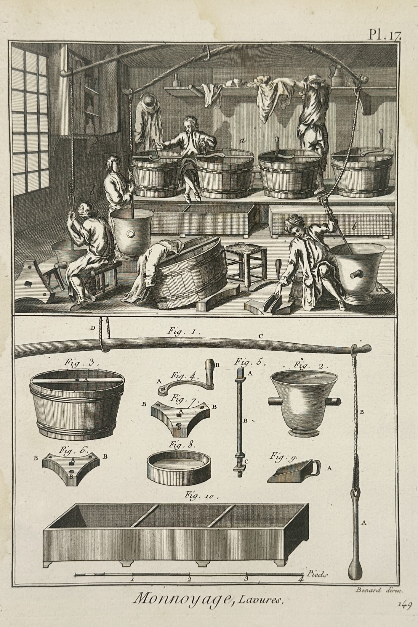 Robert Bénard – Tools and Techniques for Coin Washing – Engraving (1762–1772) (1 of 2)