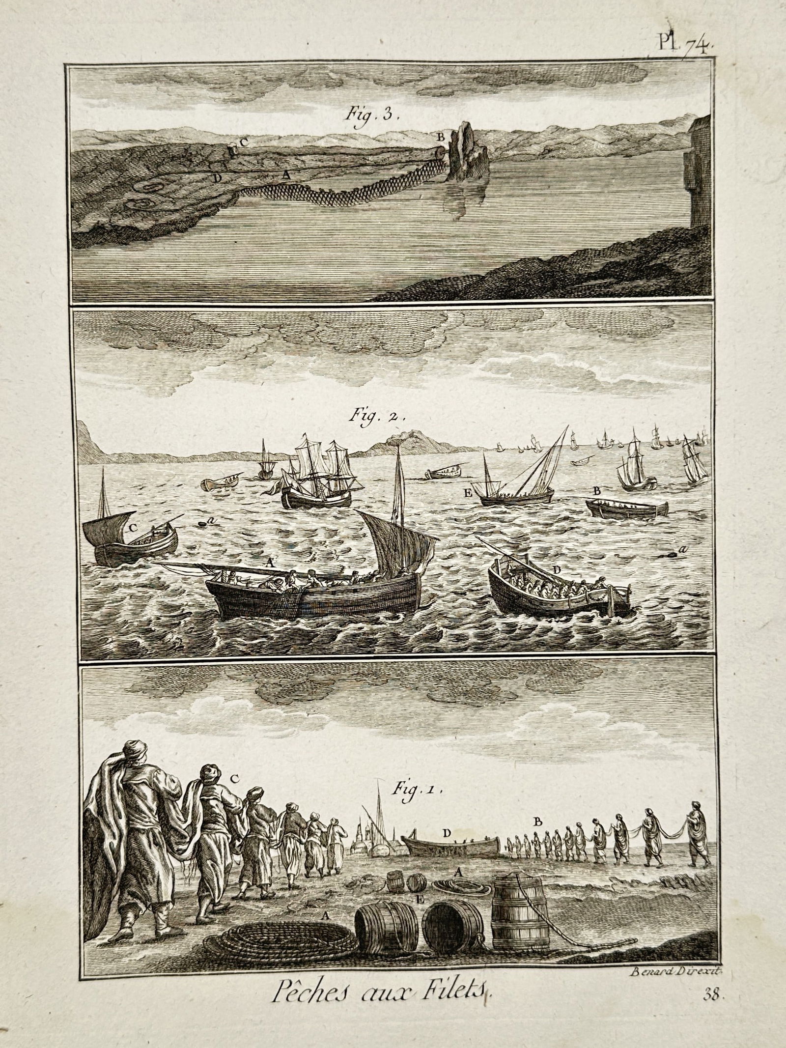Robert Bénard (1734–1777) – Mediterranean and Coastal Fishing Operations – Engraving (1 of 2)