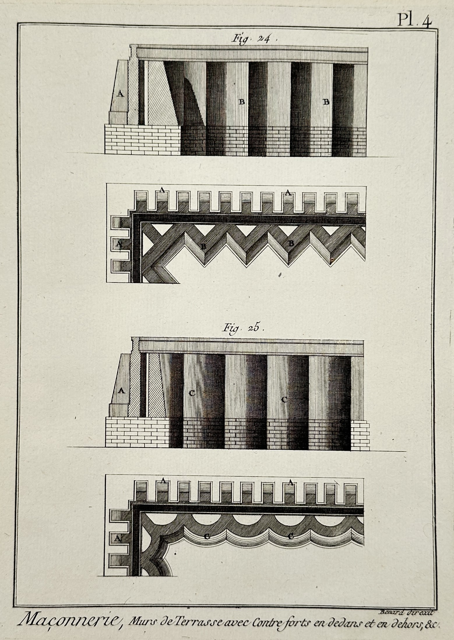 Robert Benard – Terrace Walls and Counterforts – Engraving (1771): "Maçonnerie, Murs de Terrasse avec Contre-forts en dedans et en dehors" presents a detailed technical study of masonry construction, specifically focusing on the structural design of terrace walls an