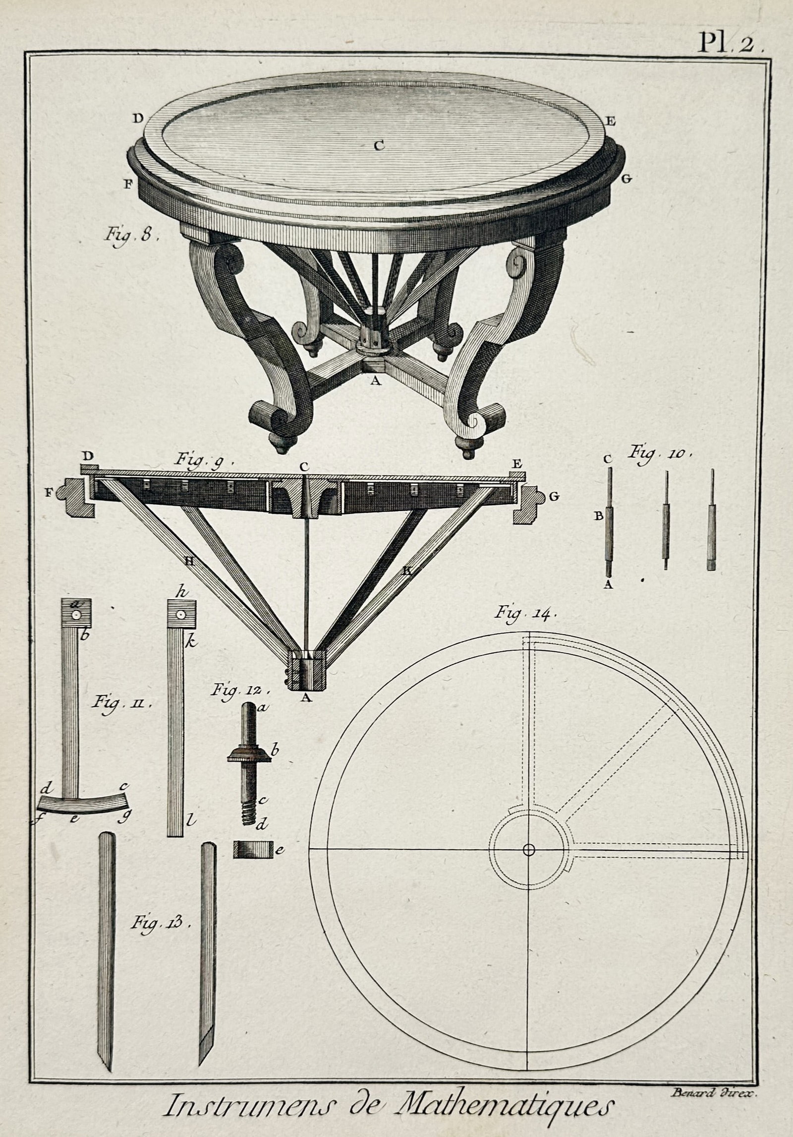 Robert Benard (1734–1777) – Technical Components of Mathematical Instruments – Engraving (1 of 2)