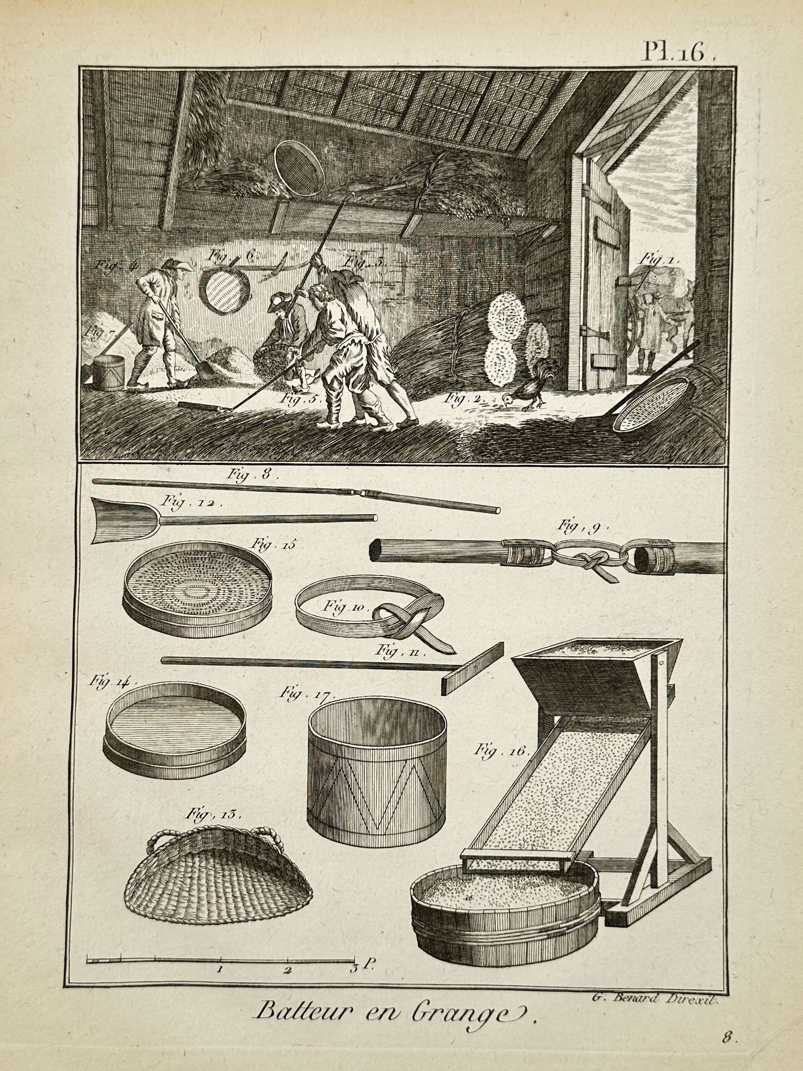 Robert Benard (1734–1777) – Scene of Grain Threshing and Agricultural Tools – Engraving (1 of 2)