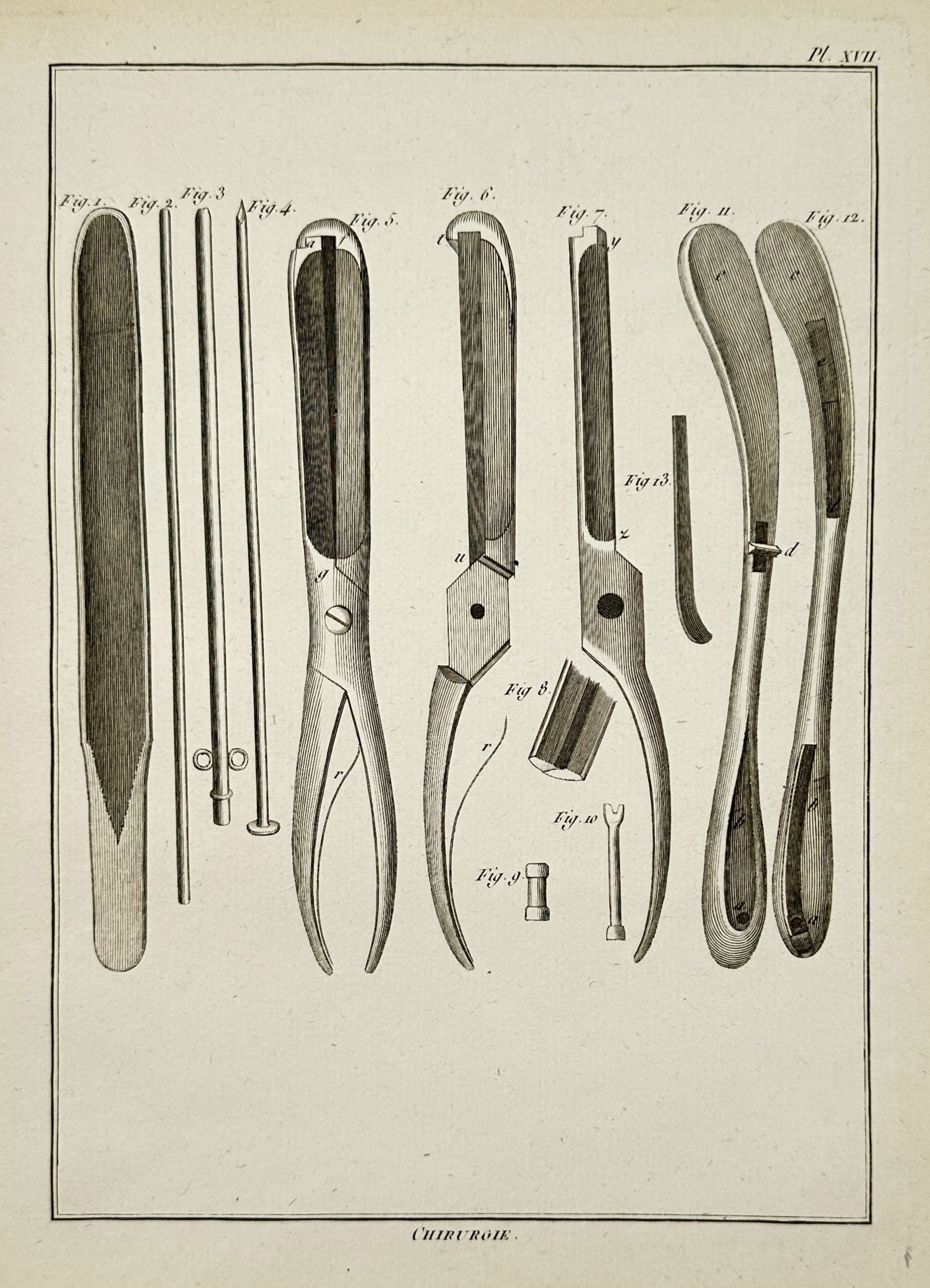 Robert Benard (1734–1777) – Study of Surgical Dilators and Probes – Engraving (1771) (1 of 2)
