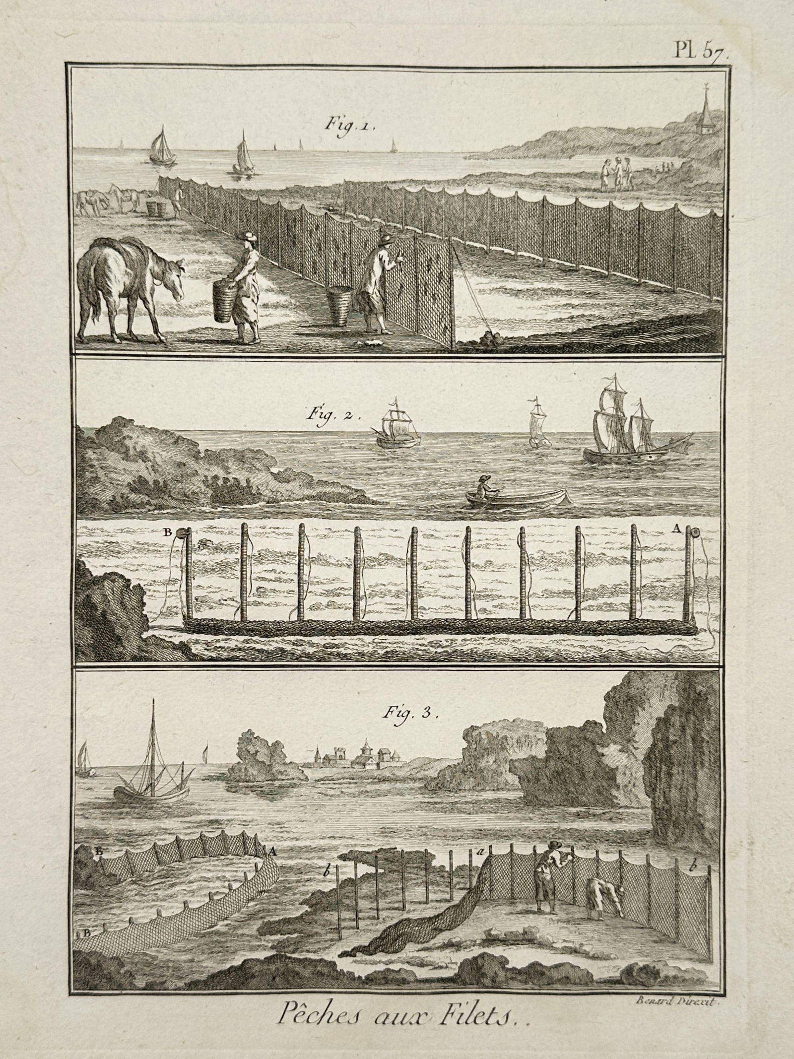 Robert Benard (1734–1777) – Net Fishing Techniques – Copper engraving (1771): "Pêches aux Filets." This print features three distinct coastal scenes illustrating various methods of traditional net fishing. The upper register shows fishermen tending to a large net enclosure nea