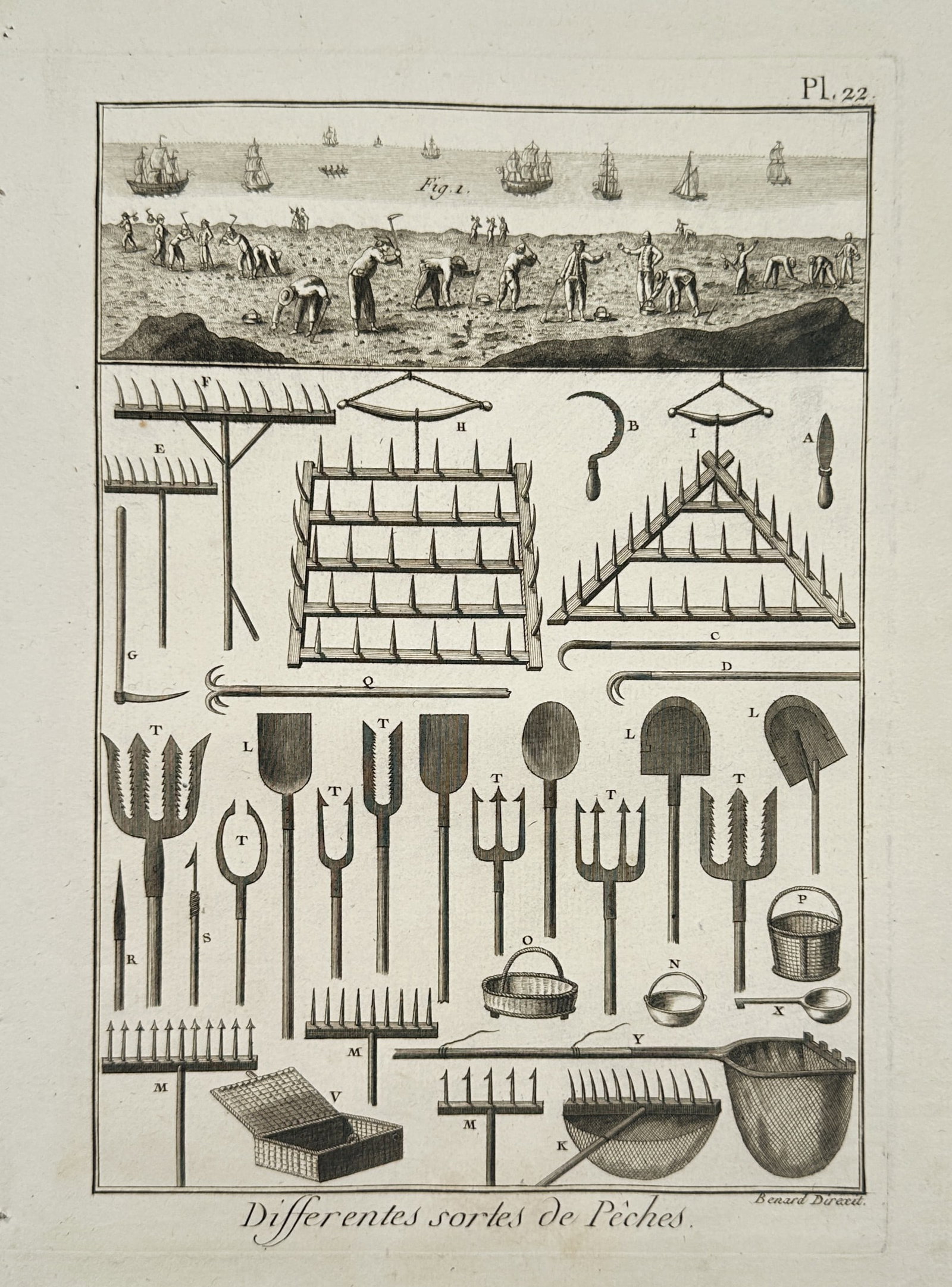 Robert Benard (1734–1777) – Various Fishing Tools and Shoreline Harvesting – Copper engraving: "Différentes sortes de Pêches." This print is composed of two distinct sections illustrating maritime harvesting techniques from the eighteenth century. The upper register depicts a busy shoreline s
