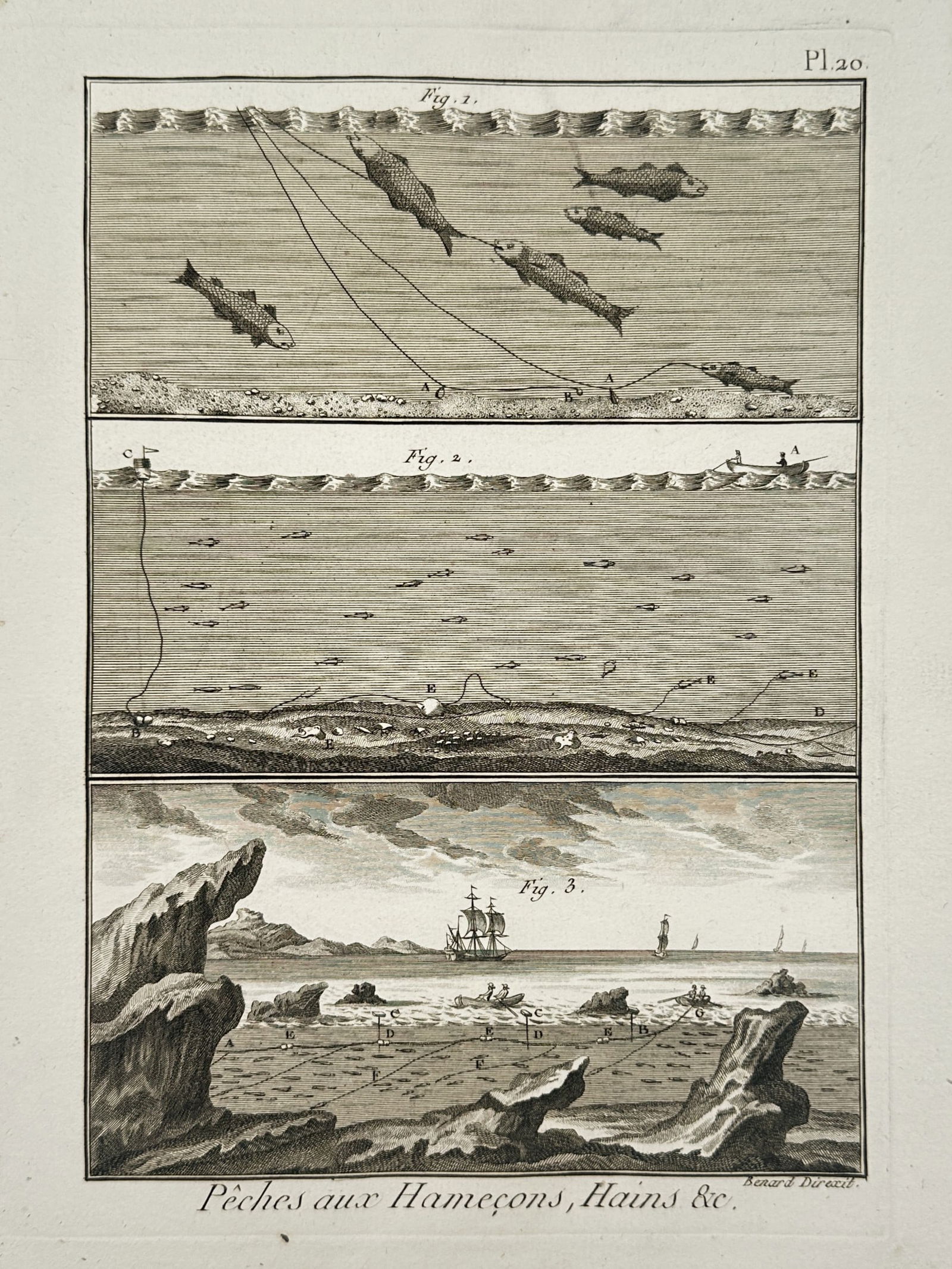 Robert Benard (1734–1777) – Deep-sea and Coastal Line Fishing – Copper engraving (1 of 2)