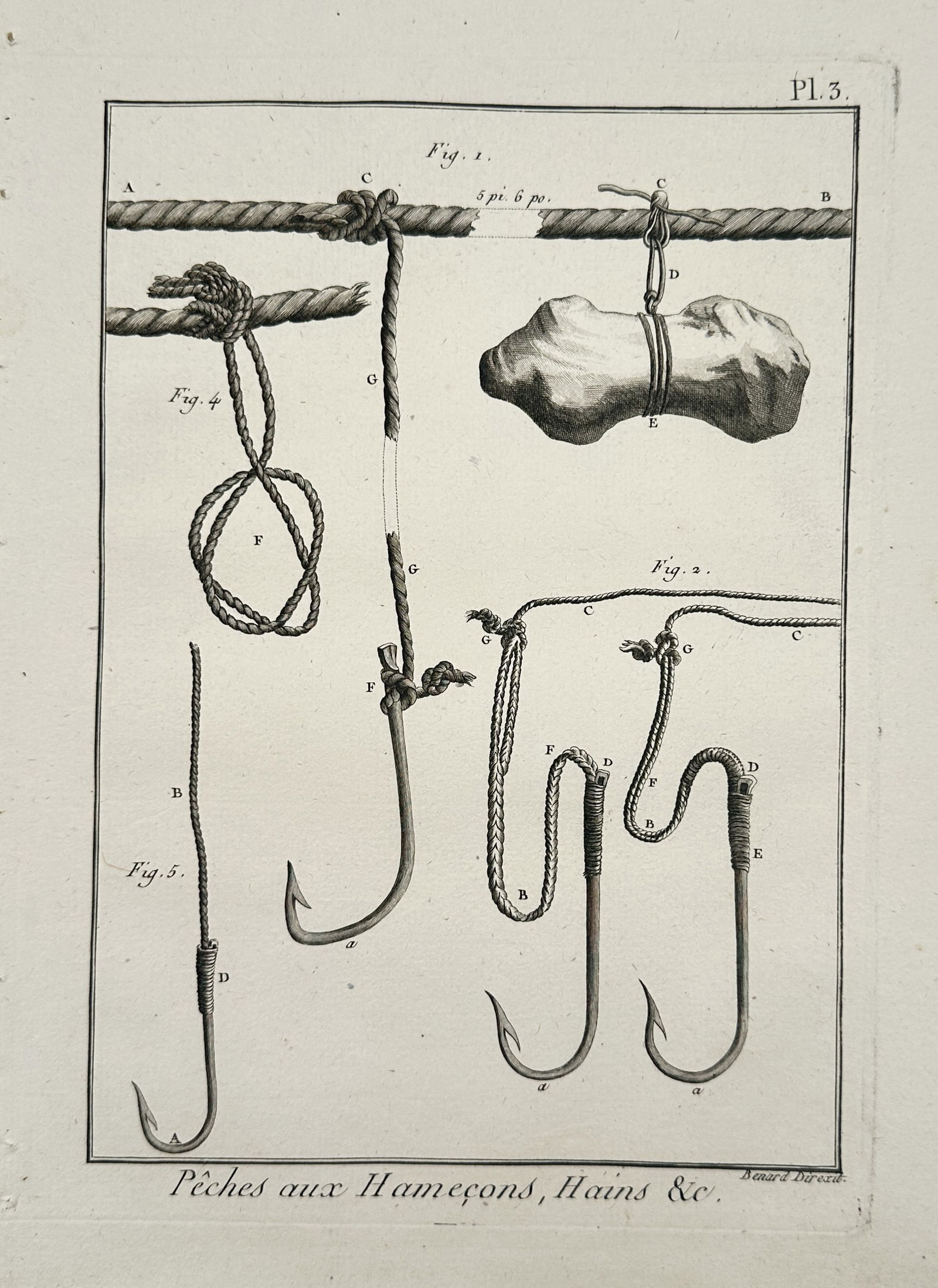 Robert Benard (1734–1777) – Technical Details of Fishing Hooks and Lines – Copper engraving: "Pêches aux Hameçons, Hains &c." This print provides a technical illustration of various hook types, knot-tying methods, and line-attachment techniques used in eighteenth-century maritime fishing. T