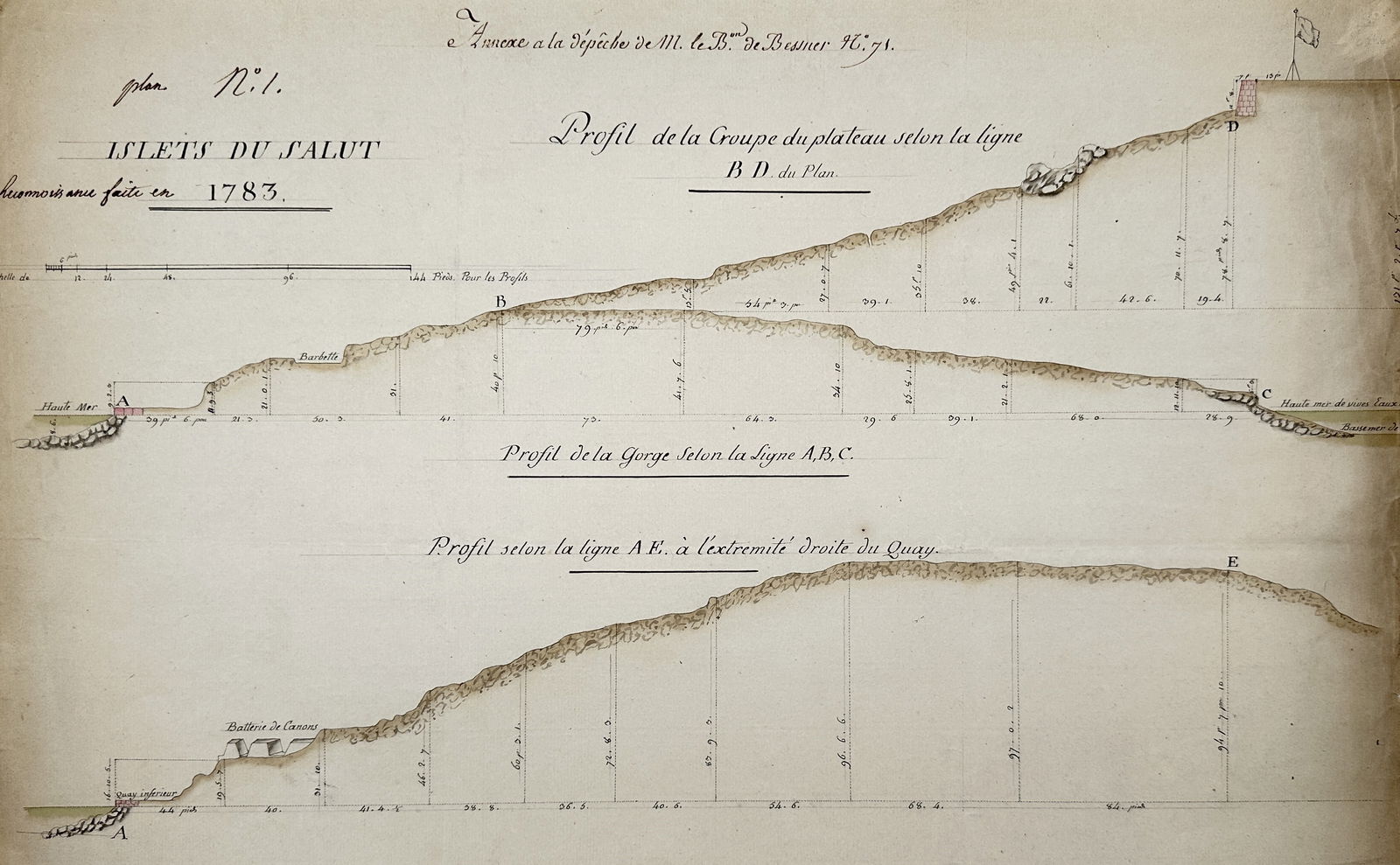 Baron de Besner (18th Century) – Profiles of the Îles du Salut, French Guiana – Hand-coloured: "Islets du Salut" illustrates three distinct geological and architectural profiles of the volcanic island group located off the coast of French Guiana. The top section, "Profil de la Croupe du plateau