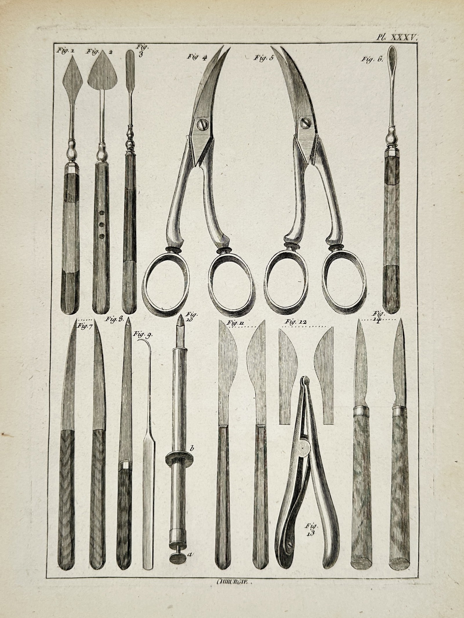 Robert Benard (1734–1777) – Study of Surgical Knives and Scissors – Engraving (1771) (1 of 2)