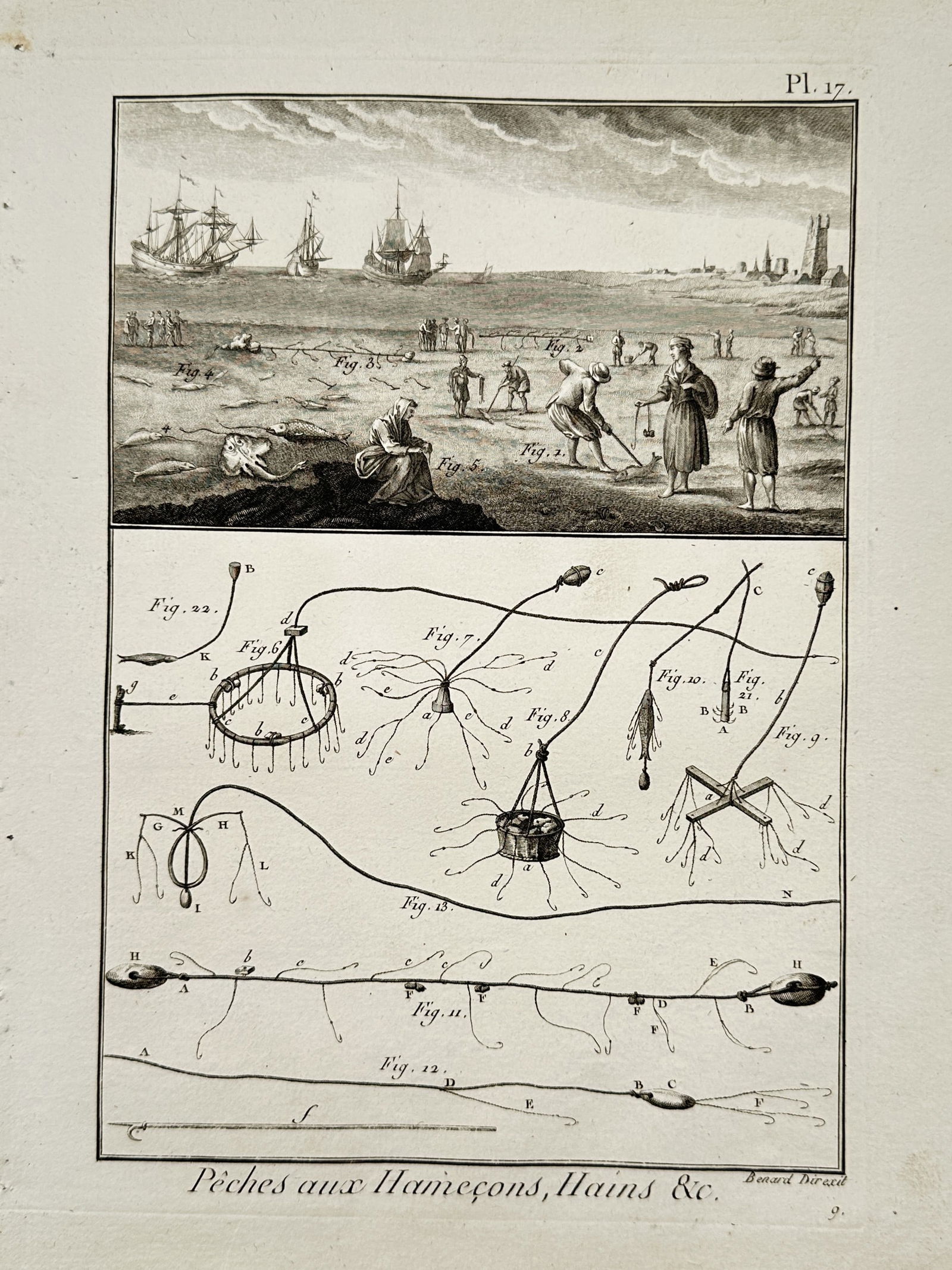 Robert Benard (1734–1777) – Various Techniques for Hook and Line Fishing – Copper engraving: "Pêches aux Hameçons, Hains &c." illustrates a combination of 18th-century maritime activities and technical diagrams for fishing tackle. The upper panel depicts a busy coastal scene where figures o