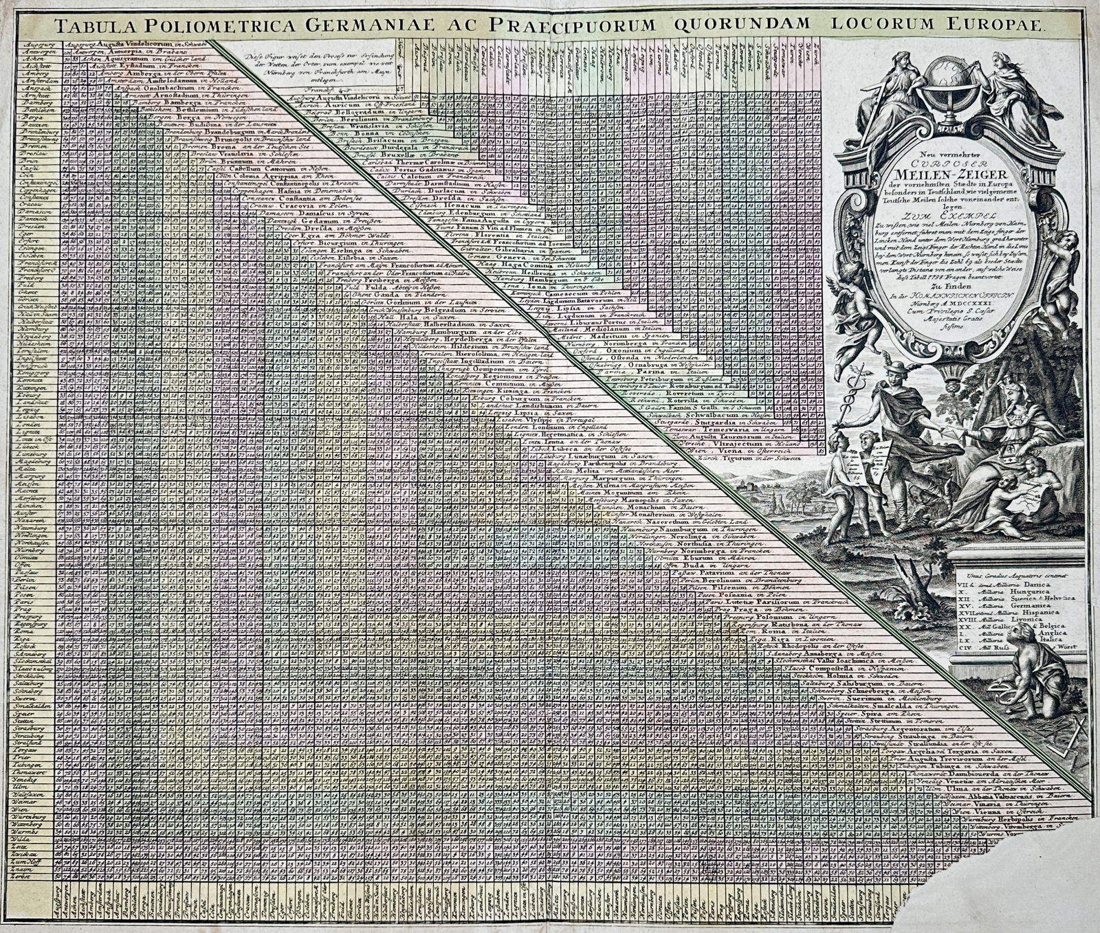 Johann Baptist Homann – Poliometric Table of Germany and Principal Places of Europe – Germany: "Tabula Poliometrica Germaniae ac Praecipuorum Quorundam Locorum Europae" illustrates a sophisticated distance chart designed for travelers and merchants in the early eighteenth century. The work feat