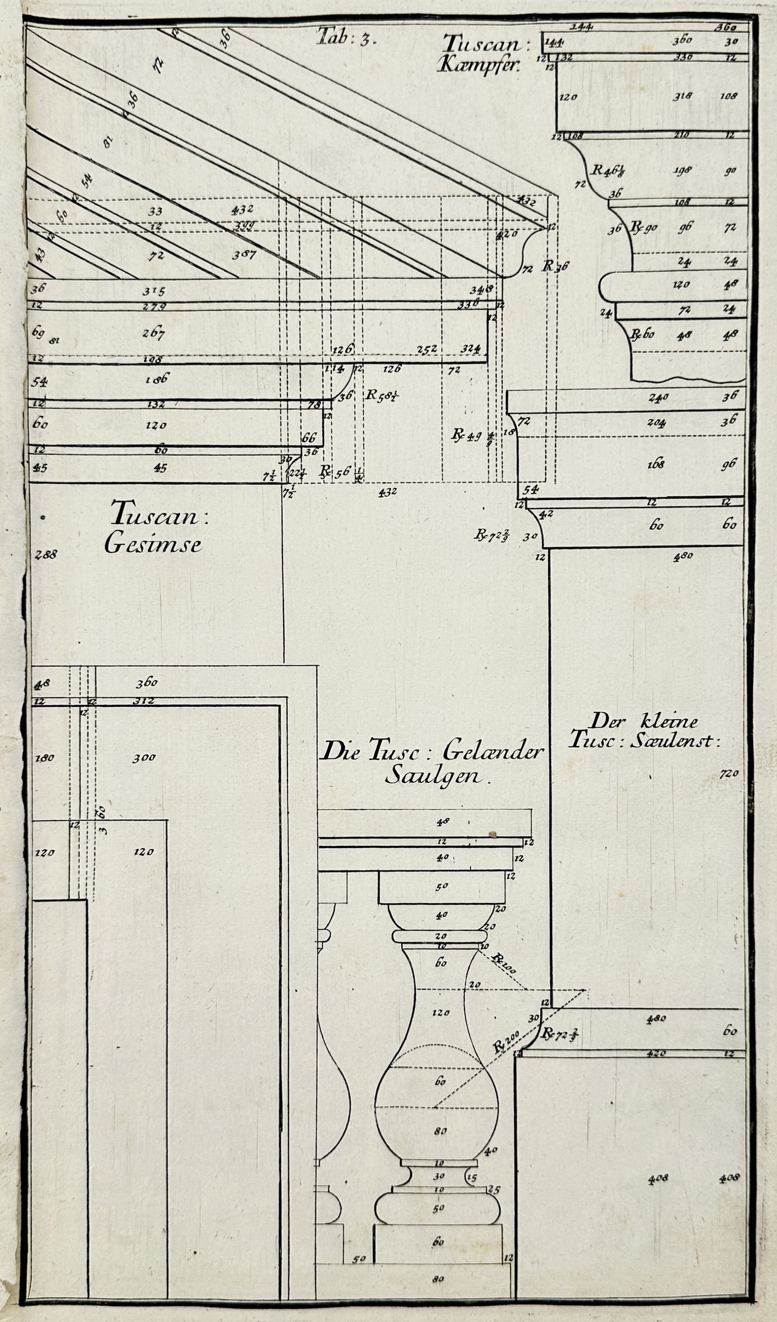 Jean-François de Neufforge (1714-1791) – Architectural Studies of the Tuscan Order – Engraving (1 of 2)