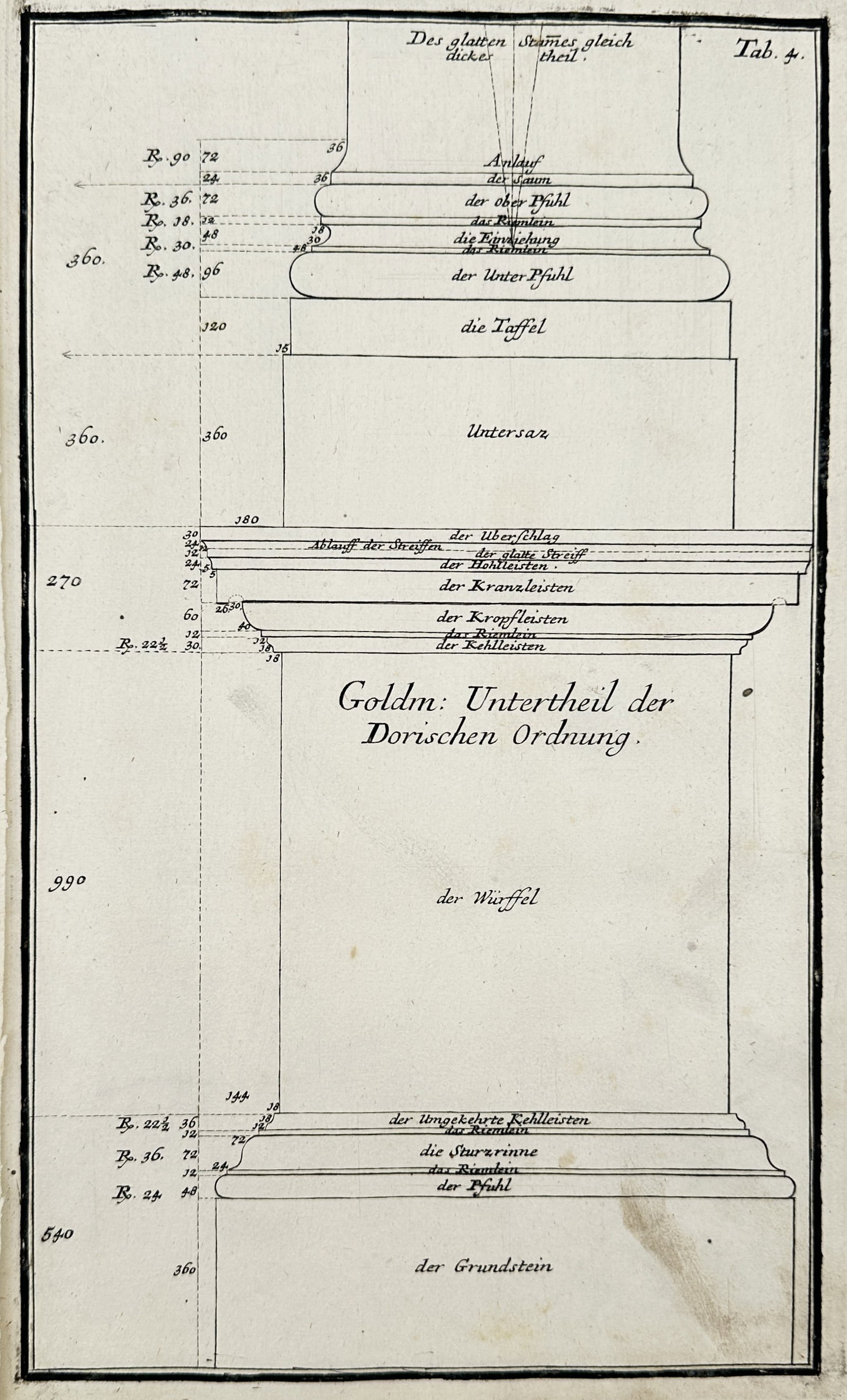 Jean-François de Neufforge (1714-1791) – Architectural Study of the Doric Order – Engraving: "Tab. 4." depicts the lower portion of a Doric column, showcasing the pedestal and base with meticulous annotations of classical proportions in German. This plate is from the monumental work Recueil �