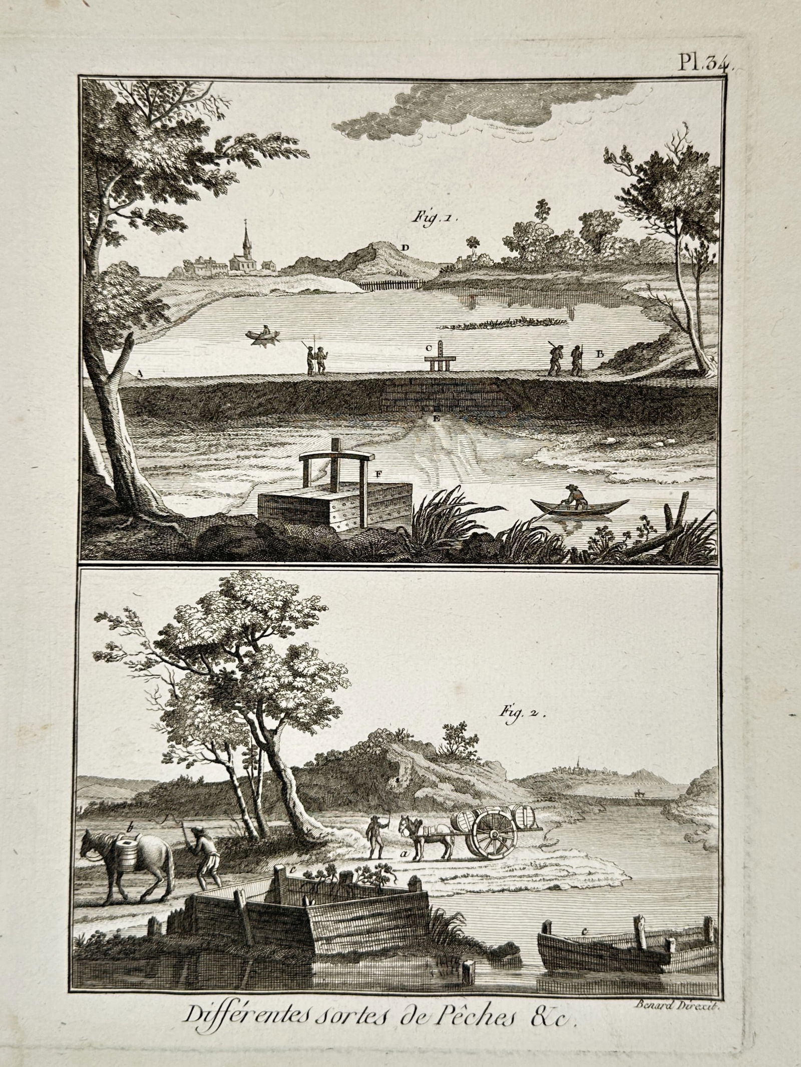 Robert Benard (1734-1777) – Various Types of Fishing – Etching (1762) (1 of 2)