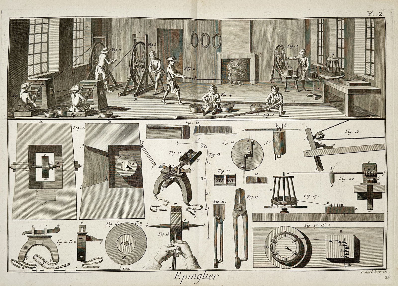 Robert Benard (1734-1777) – Pin Making Workshop and Tools – Hand-coloured etching (1762) (1 of 2)