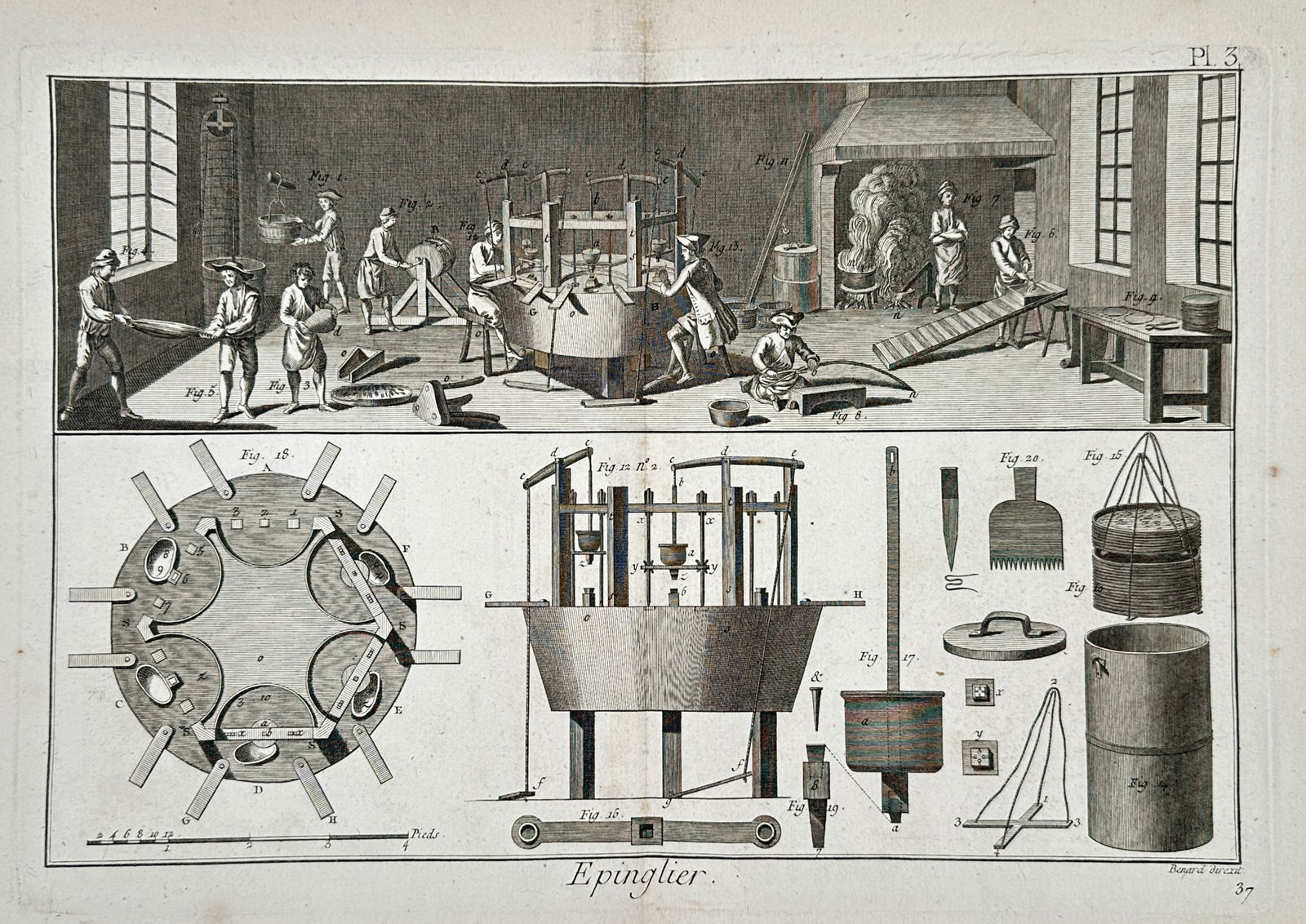 Robert Benard (1734-1777) – Pin Making Workshop and Finishing – Hand-coloured etching (1762) (1 of 2)