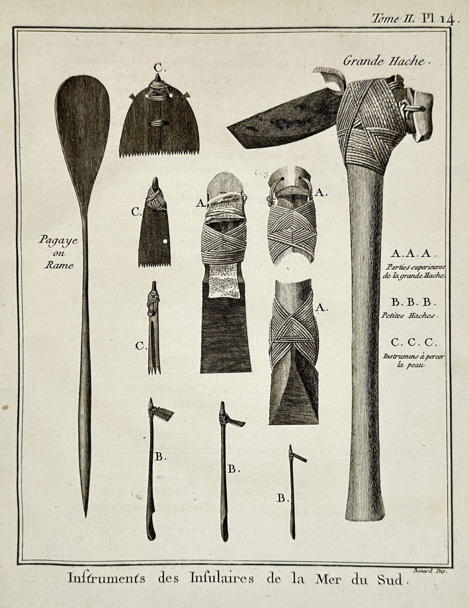 Robert Benard (1734–1777) – Tools and Weapons of the South Sea Islanders – Etching (1774) (1 of 2)