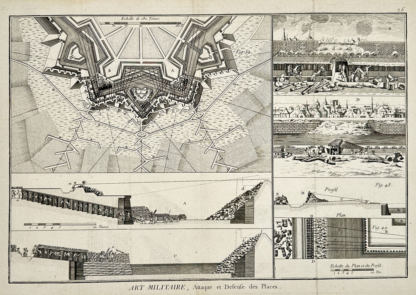 Denis Diderot (1713–1784) – Art Militaire, Attaque et Defense des Places – Etching (18th: "ART MILITAIRE, Attaque et Defense des Places" presents a comprehensive technical study of 18th-century siege warfare and fortification. The plate features a large bird's-eye view of a star-shaped bas