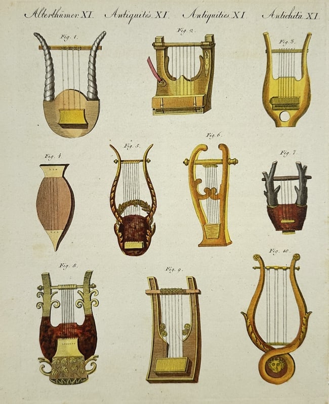 Friedrich Justin Bertuch (1747–1822) – Stringed Instruments of Antiquity – Engraving (1 of 2)