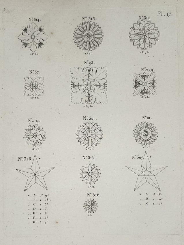 Joseph Beunat (Active 1805–1825) – Architectural Ornaments and Rosettes – Engraving (1 of 2)
