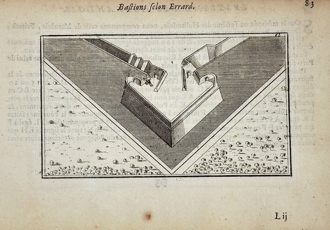 Jan Peeters I (1624–1677) – Bastions according to Errard – Engraving (1672) (1 of 2)